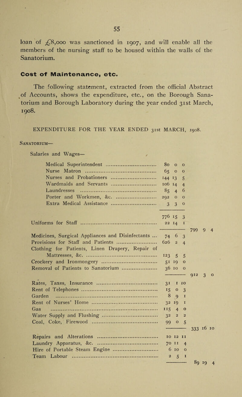 loan of ^8,000 was sanctioned in 1907, and will enable all the members of the nursing staff to be housed within the walls of the Sanatorium. Cost of Maintenance, etc. The following statement, extracted from the official Abstract of Accounts, shows the expenditure, etc., on the Borough Sana¬ torium and Borough Laboratory during the year ended 31st March, 1908. EXPENDITURE FOR THE YEAR ENDED 31st MARCH, 1908. Sanatorium— Salaries and Wages— , Medical Superintendent . 80 o o Nurse Matron . 65 o o Nurses and Probationers . 144 13 5 Wardmaids and Servants . 106 14 4 Laundresses . 85 4 6 Porter and Workmen, &c. 292 o o Extra Medical Assistance . 3 3° 776 15 3 Uniforms for Staff . 22 14 1 - 799 9 4 Medicines, Surgical Appliances and Disinfectants ... 74 6 3 Provisions for Staff and Patients . 626 2 4 Clothing for Patients, Linen Drapery, Repair of Mattresses, &c. 123 5 5 Crockery and Ironmongery . 51 19 o Removal of Patients to Sanatorium . 36 10 o - 912 3 o Rates, Taxes, Insurance . 31 1 10 Rent of Telephones . 15 o 3 Garden . 891 Rent of Nurses’ Home . 32 19 1 Gas ... 115 4 o WTater Supply and Flushing . 32 2 2 Coal, Coke, Firewood . 99 0 5 - 333 16 10 Repairs and Alterations . 10 12 11 Laundry Apparatus, &c. 70 n 4 Hire of Portable Steam Engine . 6 10 o Team Labour . 2 5 1 89 19 4