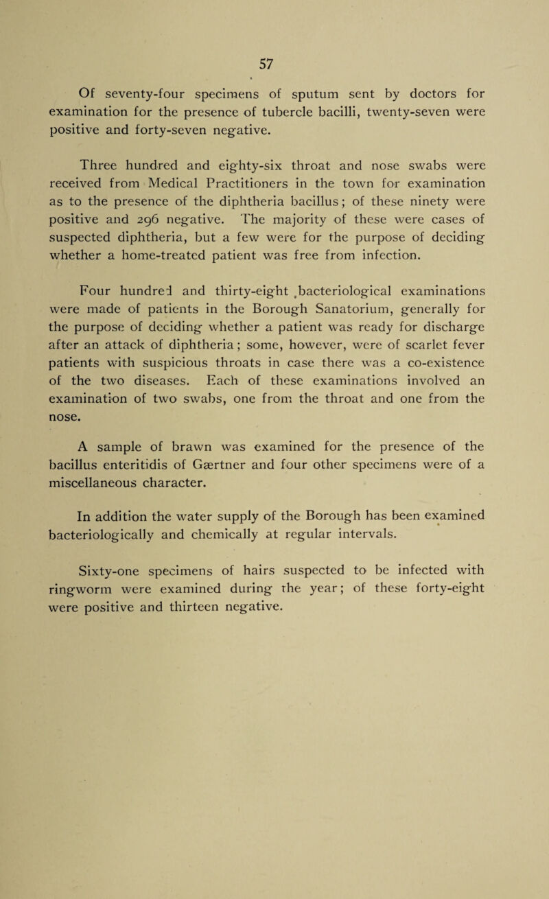 Of seventy-four specimens of sputum sent by doctors for examination for the presence of tubercle bacilli, twenty-seven were positive and forty-seven negative. Three hundred and eighty-six throat and nose swabs were received from Medical Practitioners in the town for examination as to the presence of the diphtheria bacillus; of these ninety were positive and 296 negative. The majority of these were cases of suspected diphtheria, but a few were for the purpose of deciding whether a home-treated patient was free from infection. Four hundred and thirty-eight .bacteriological examinations were made of patients in the Borough Sanatorium, generally for the purpose of deciding whether a patient w’as ready for discharge after an attack of diphtheria; some, however, were of scarlet fever patients with suspicious throats in case there was a co-existence of the two diseases. Each of these examinations involved an examination of two swabs, one from the throat and one from the nose. A sample of brawn was examined for the presence of the bacillus enteritidis of Gaertner and four other specimens were of a miscellaneous character. In addition the water supply of the Borough has been examined bacteriologically and chemically at regular intervals. Sixty-one specimens of hairs suspected to be infected with ringworm were examined during the year; of these forty-eight were positive and thirteen negative.