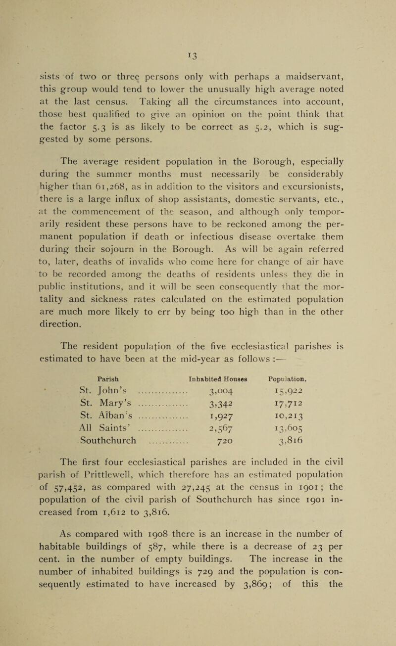 sists of two or three persons only with perhaps a maidservant, this group would tend to lower the unusually high average noted at the last census. Taking all the circumstances into account, those best qualified to give an opinion on the point think that the factor 5.3 is as likely to be correct as 5.2, which is sug¬ gested by some persons. The average resident population in the Borough, especially during the summer months must necessarily be considerably higher than 61,268, as in addition to the visitors and excursionists, there is a large influx of shop assistants, domestic servants, etc., at the commencement of the season, and although only tempor¬ arily resident these persons have to be reckoned among the per¬ manent population if death or infectious disease overtake them during their sojourn in the Borough. As will be again referred to, later, deaths of invalids who come here for change of air have to be recorded among the deaths of residents unless they die in public institutions, and it will be seen consequently that the mor¬ tality and sickness rates calculated on the estimated population are much more likely to err by being too high than in the other direction. The resident population of the five ecclesiastical parishes is estimated to have been at the mid-year as follows :— Parish Inhabited Houses PopuJation. St. John’s . 3»oo4 15,922 St. Mary’s . 3>342 I7;7i2 St. Alban’s . i>927 10,213 All Saints’ . ->567 13*605 vSouthchurch . 720 3*8i6 The first four ecclesiastical parishes are included in the civil parish of Prittlewell, which therefore has an estimated population of 57,452, as compared with 27,245 at the census in 1901 ; the population of the civil parish of Southchurch has since 1901 in¬ creased from 1,612 to 3,816. As compared with 1908 there is an increase in the number of habitable buildings of 587, while there is a decrease of 23 per cent, in the number of empty buildings. The increase in the number of inhabited buildings is 729 and the population is con¬ sequently estimated to have increased by 3,869; of this the