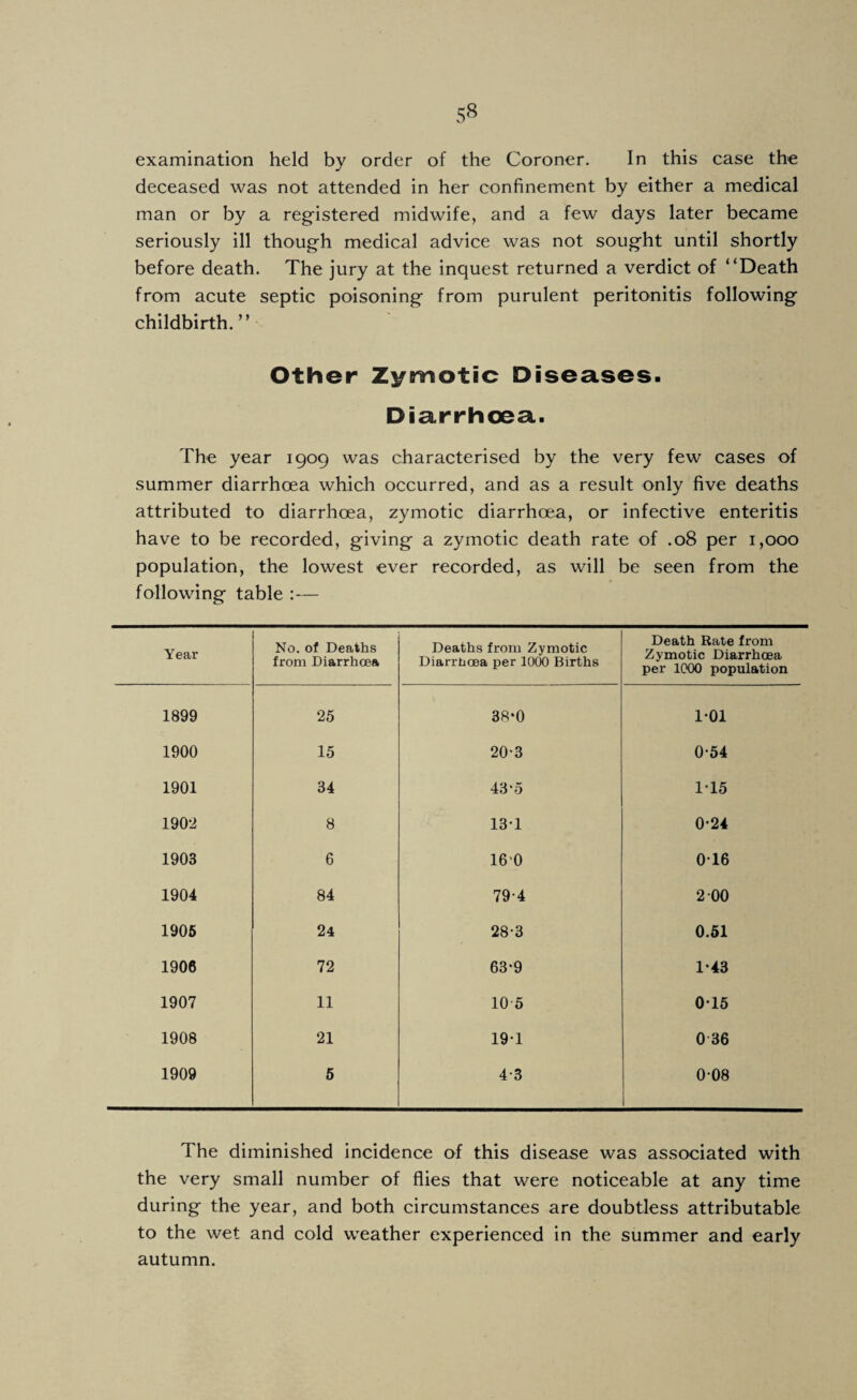 examination held by order of the Coroner. In this case the deceased was not attended in her confinement by either a medical man or by a regfistered midwife, and a few days later became seriously ill though medical advice was not sought until shortly before death. The jury at the inquest returned a verdict of “Death from acute septic poisoning from purulent peritonitis following childbirth. ” • Other Zymotic Diseases. Diarrhoea. The year 1909 was characterised by the very few cases of summer diarrhoea which occurred, and as a result only five deaths attributed to diarrhoea, zymotic diarrhoea, or infective enteritis have to be recorded, giving a zymotic death rate of .08 per 1,000 population, the lowest ever recorded, as will be seen from the following table :— Year No. of Deaths from Diarrhoea Deaths from Zymotic Diarrhoea per 1000 Births Death Rate from Zymotic Diarrhoea per 1000 population 1899 25 38-0 1*01 1900 15 20'3 0*54 1901 34 43-5 1*15 1902 8 13-1 0*24 1903 6 16'0 0*16 1904 84 79-4 2 00 1906 24 28-3 0.51 1906 72 63*9 1*43 1907 11 10 5 0*15 1908 21 19*1 0 36 1909 5 4-3 008 The diminished incidence of this disease was associated with the very small number of flies that were noticeable at any time during the year, and both circumstances are doubtless attributable to the wet and cold weather experienced in the summer and early autumn.