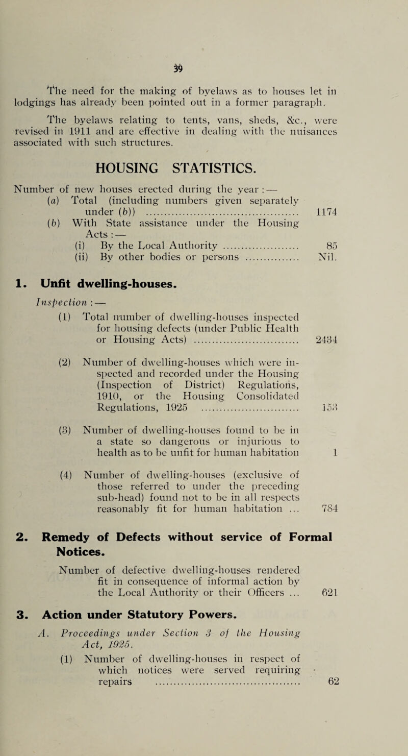 3^ Yhe need for the making of byelaws as to houses let in lodgings has already been pointed out in a former paragraph. The byelaws relating to tents, vans, sheds, &c., were revised in 1911 and are effective in dealing with the nuisances associated with such structures. HOUSING STATISTICS. Number of new houses erected during the year: — (a) Total (including numbers given separately under (b)) . 1174 (b) With State assistance under the Housing Acts : — (i) By the Local Authority . 85 (ii) By other bodies or persons . Nil. 1. Unfit dwelling-houses. Inspection : — (1) Total number of dwelling-houses inspected for housing defects (under Public Health or Housing Acts) . 2484 (2) Number of dwelling-houses which were in- S]iected and recorded under the Housing (Inspection of District) Regulations, 1910, or the Housing Consolidated Regulations, 1925 . 158 (8) Number of dwelling-houses found to be in a state so dangerous or injurious to health as to be unfit for human habitation 1 (4) Number of dwelling-houses (exclusive of those referred to under the ])receding sub-head) found not to be in all respects reasonably fit for human habitation ... 784 2. Remedy of Defects without service of Formal Notices. Number of defective dwelling-houses rendered fit in consequence of informal action by the Local Authority or their Officers ... 621 3. Action under Statutory Powers. A. Proceedings under Section S of the Housing Act, 1926. (1) Number of dwelling-houses in respect of which notices were served requiring repairs . 62