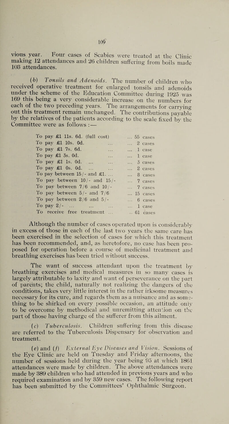 10^ vious year. Four cases of Scabies were treated at the Clinic making 12 attendances and 2b children suffering from boils made 103 attendances. {b) Tonsils and Adenoids. The number of children who received operative treatment for enlarged tonsils and adenoids under the scheme of the Education Committee during 1925 was 169 this being a very considerable increase on the numbers for each of the two preceding years. The arrangements for carrying out this treatment remain unchanged. The contributions payable by the relatives of the patients according to the scale fixed by the Committee were as follows : — To pay £1 11s. 6d. (full cost) ... 55 cases To pay £1 10s. Od. ... ... 2 cases To pay £1 7s. 6d. ... ... 1 case To pa}' £1 3s. Od. ... ... 1 case To pay £1 Is. Od. ... ... ... 3 cases To pay £1 Os. Od. ... ... ... 2 cases To pay between 15/- and £1. ... ... 8 cases To pay between 10/- and 15/- ... 7 cases To pay between 7/6 and 10/- ... 7 cases To pay between 5/- and 7/6 ... 15 cases To pay between 2/6 and 5/- ... 6 cases To pay 2/- ... ... ... ... l ca.se To receive free treatment ... ..61 cases Although the number of cases operated upon is considerably in excess of those in each of the last two years the same care has been exercised in the selection of cases for which this treatment has been recommended, and, as heretofore, no case has been pro¬ posed for operation before a course of medicinal treatment and breathing exercises has been tried without success. The want of success attendant u])on the treatment by breathing exercises and medical measures in so many cases is largely attributable to laxity and want of perseverance on the part of parents; the child, naturally not realizing the dangers of the conditions, takes very little interest in the rather irksome measures neces.sary for its cure, and regards them as a nuisance and as some¬ thing to be shirked on every ])ossible occasion, an attitude only to be overcome by methodical and unremitting attendon on the part of those having charge of the sufferer from this ailment. (e) Tuberculosis. Children suffering from this disease are referred to the Tuberculosis Dis])ensary for ob.servation and treatment. (e) and (/) External Eye Diseases and Visioi. Sessions of the Eye Clinic are held on Tuesday and Friday afternoons, the number of sessions held during the year being 95 at which 1861 attendances were made by children. The above attendances were made by 389 children who had attended in previous years and who required examination and by 359 new cases. The following report has been submitted by the Committees’ Ophthalmic Surgeon.