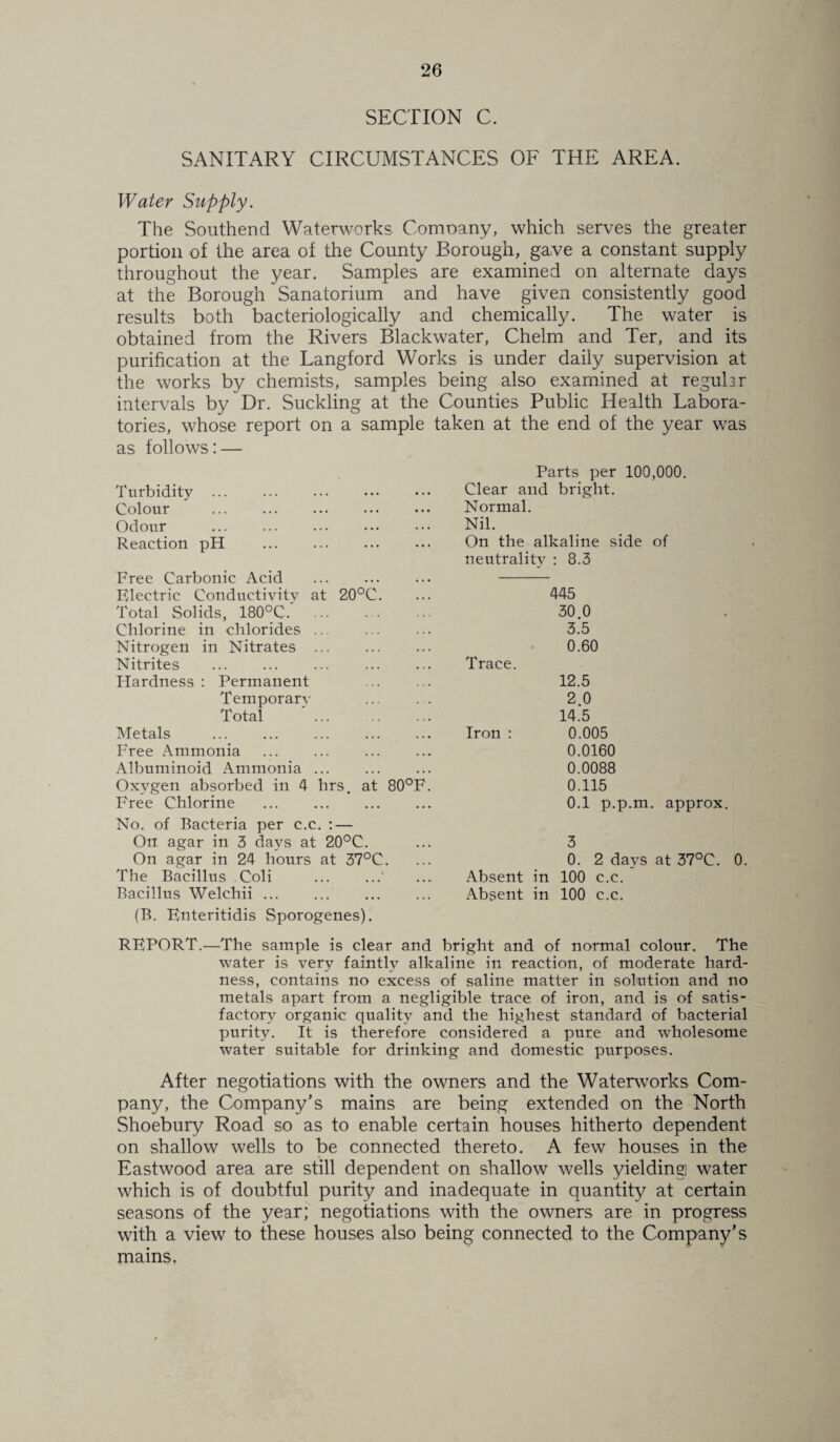 SECTION C. SANITARY CIRCUMSTANCES OF THE AREA. Water Supply. The Southend Waterworks Comoany, which serves the greater portion of the area of the County Borough, gave a constant supply throughout the year. Samples are examined on alternate days at the Borough Sanatorium and have given consistently good results both bacteriologically and chemically. The water is obtained from the Rivers Blackwater, Chelm and Ter, and its purification at the Langford Works is under daily supervision at the works by chemists, samples being also examined at regular intervals by Dr. Suckling at the Counties Public Health Labora¬ tories, whose report on a sample taken at the end of the year was as follows: — Turbidity. Colour . Odour . Reaction PH . Free Carbonic Acid . Electric Conductivity at 20°C. Total Solids, 180°C.'. Chlorine in chlorides. Nitrogen in Nitrates. Nitrites Hardness : Permanent . Temporary Total ... . Metals . Free Ammonia . Albuminoid Ammonia. Oxygen absorbed in 4 hrs. at 80°F Free Chlorine No. of Bacteria per c.c. : — On agar in 3 days at 20°C. On agar in 24 hours at 37°C. The Bacillus . Coli .' Bacillus Welchii. (B. Enteritidis Sporogenes). Parts per 100,000. Clear and bright. Normal. Nil. On the alkaline side of neutrality : 8.3 445 30.0 3.5 0.60 Trace. 12.5 2.0 14.5 Iron : 0.005 0.0160 0.0088 0.115 0.1 p.p.m. approx. 3 0. 2 days at 37°C. 0. Absent in 100 c.c. Absent in 100 c.c. REPORT.—The sample is clear and bright and of normal colour. The water is very faintly alkaline in reaction, of moderate hard¬ ness, contains no excess of saline matter in solution and no metals apart from a negligible trace of iron, and is of satis¬ factory organic quality and the highest standard of bacterial purity. It is therefore considered a pure and wholesome water suitable for drinking and domestic purposes. After negotiations with the owners and the Waterworks Com¬ pany, the Company’s mains are being extended on the North Shoebury Road so as to enable certain houses hitherto dependent on shallow wells to be connected thereto. A few houses in the Eastwood area are still dependent on shallow wells yielding] water which is of doubtful purity and inadequate in quantity at certain seasons of the year; negotiations with the owners are in progress with a view to these houses also being connected to the Company’s mains.