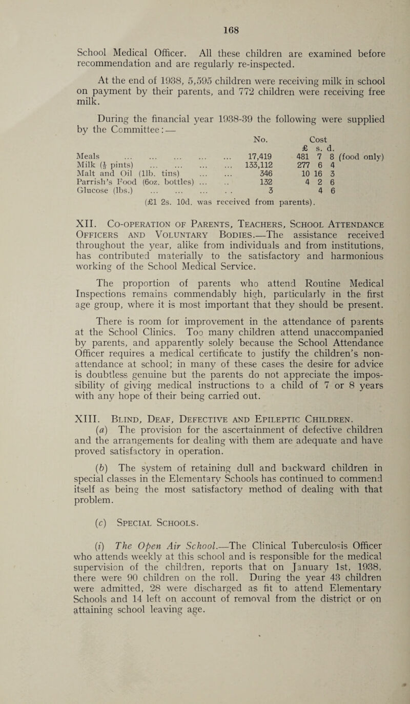 School Medical Officer. All these children are examined before recommendation and are regularly re-inspected. At the end of 1988, 5,595 children were receiving milk in school on payment by their parents, and 772 children were receiving free milk. During the financial year 1938-39 the following were supplied the Committee: — No. Cost £ s. d. Meals . Milk (i pints) . Malt and Oil (lib. tins) Parrish’s Food (6oz. bottles) Glucose (lbs.) . 17,419 481 7 8 (food only) 133,112 277 6 4 346 10 16 3 132 4 2 6 3 4 6 (£1 2s. lOd. was received from parents). XII. Co-operation of Parents, Teachers, School Attendance Officers and Voluntary Bodies.—The assistance received throughout the year, alike from individuals and from institutions, has contributed materially to the satisfactory and harmonious, working of the School Medical Service. The proportion of parents who attend Routine Medical Inspections remains commendably high, particularly in the first age group, where it is most important that they should be present. There is room for improvement in the attendance of parents at the School Clinics. Too many children attend unaccompanied by parents, and apparently solely because the School Attendance Officer requires a medical certificate to justify the children’s non- attendance at school; in many of these cases the desire for advice is doubtless genuine but the parents do not appreciate the impos¬ sibility of giving medical instructions to a child of 7 or 8 years with any hope of their being carried out. XIII. Blind, Deaf, Defective and Epileptic Children. (a) The provision for the ascertainment of defective children and the arrangements for dealing with them are adequate and have proved satisfactory in operation. (b) The system of retaining dull and backward children in special classes in the Elementary Schools has continued to commend itself as being the most satisfactory method of dealing with that problem. (c) Special Schools. (i) The Open Air School.—The Clinical Tuberculosis Officer who attends weekly at this school and is responsible for the medical supervision of the children, reports that on January 1st, 1938, there were 90 children on the roll. During the year 43 children were admitted, 28 were discharged as fit to attend Elementary Schools and 14 left on account of removal from the district or on attaining school leaving age.