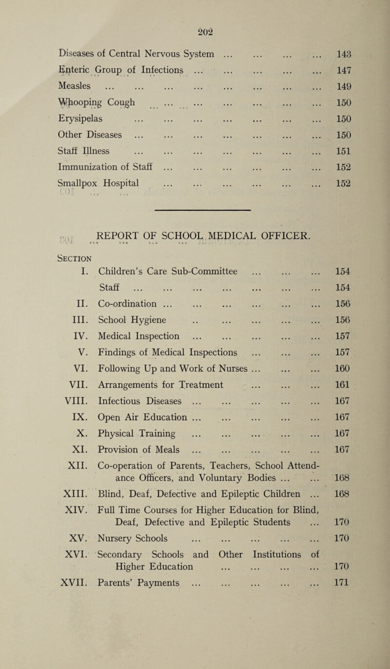 ‘20‘2 Diseases of Central Nervous System ... . 143 Enteric Group of Infections ... . 147 Measles . 149 Whooping Cough . . 150 Erysipelas . . 150 Other Diseases . 150 Staff Illness . 151 Immunization of Staff ... . 15*2 Smallpox Hospital . 152 REPORT OF SCHOOL MEDICAL OFFICER. 9 9 9 9 0 „ B 9 9 0 ,• A * . _ Section I. Children’s Care Sub-Committee Staff ... ... ... ... ... ... ... II. Co-ordination ... III. School Hygiene IV. Medical Inspection . V. Findings of Medical Inspections VI. Following Up and Work of Nurses ... VII. Arrangements for Treatment VIII. Infectious Diseases. IX. Open Air Education ... X. Physical Training XI. Provision of Meals . XII. Co-operation of Parents, Teachers, School Attend¬ ance Officers, and Voluntary Bodies ... XIII. Blind, Deaf, Defective and Epileptic Children ... XIV. Full Time Courses for Higher Education for Blind, Deaf, Defective and Epileptic Students XV. Nursery Schools XVI. Secondary Schools and Other Institutions of Higher Education XVII. Parents’ Payments 154 154 156 156 157 157 160 161 167 167 167 167 168 168 170 170 170 171