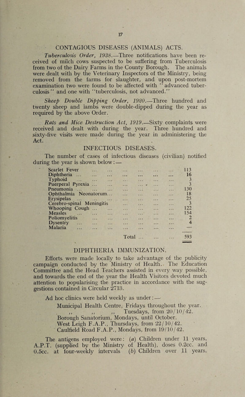 - CONTAGIOUS DISEASES (ANIMALS) ACTS. Tuberculosis Order, 1938.—Three notifications have been re¬ ceived of milch cows suspected to be suffering from Tuberculosis from two of the Dairy Farms in the County Borough. The animals were dealt with by the Veterinary Inspectors of the Ministry, being removed from the farms for slaughter, and upon post-mortem examination two were found to be affected with ‘ ‘ advanced tuber¬ culosis” and one with “tuberculosis, not advanced.” Sheep Double Dipping Order, 1920.—Three hundred and twenty sheep and iambs were double-dipped during the year as required by the above Order. Rats and Mice Destruction Act, 1919.—Sixty complaints were received and dealt with during the year. Three hundred and sixty-five visits were made during the year in administering the Act. INFECTIOUS DISEASES. The number of cases of infectious diseases (civilian) notified during the year is shown below: — Scarlet Fever ... ... ... ... ... ... 113 Diphtheria ... ... ... . 16 Typhoid ... ... ... ... ... ... ... 3 Puerperal Pyrexia ... ... ... ... ^ ... ... 3 Pneumonia ... ... ... ... ... ... ... 130 Ophthalmia Neonatorum... ... ... ... ... 18 Erysipelas ... .. ... ... ... ... ... 25 Cerebro-spinal Meningitis ... ... ... ... 3 Whooping Cough. 122 Measles ... ... ... ... ... ... ... 154 Poliomyelitis ... ... ... ... ... ... 2 Dysentry ... ... ... ... ... ... ... 4 Malaria ... ... ... ... . — Total. 593 DIPHTHERIA IMMUNIZATION. Efforts were made locally to take advantage of the publicity campaign conducted by the Ministry of Health. The Education Committee and the Head Teachers assisted in every way possible, and towards the end of the year the Health Visitors devoted much attention to popularising the practice in accordance with the sug¬ gestions contained in Circular 2713. Ad hoc clinics were held weekly as under: — Municipal Health Centre, Fridays throughout the year. ,, ,, ,, Tuesdays, from 20/10/42. Borough Sanatorium, Mondays, until October. West Leigh F.A.P., Thursdays, from 22/10/42. Caulfield Road F.A.P., Mondays, from 19/10/42. The antigens employed were; (a) Children under 11 years, A.P.T. (supplied by the Ministry of Health), doses 0.2cc. and O.Scc. at four-weekly intervals (b) Children over 11 years,