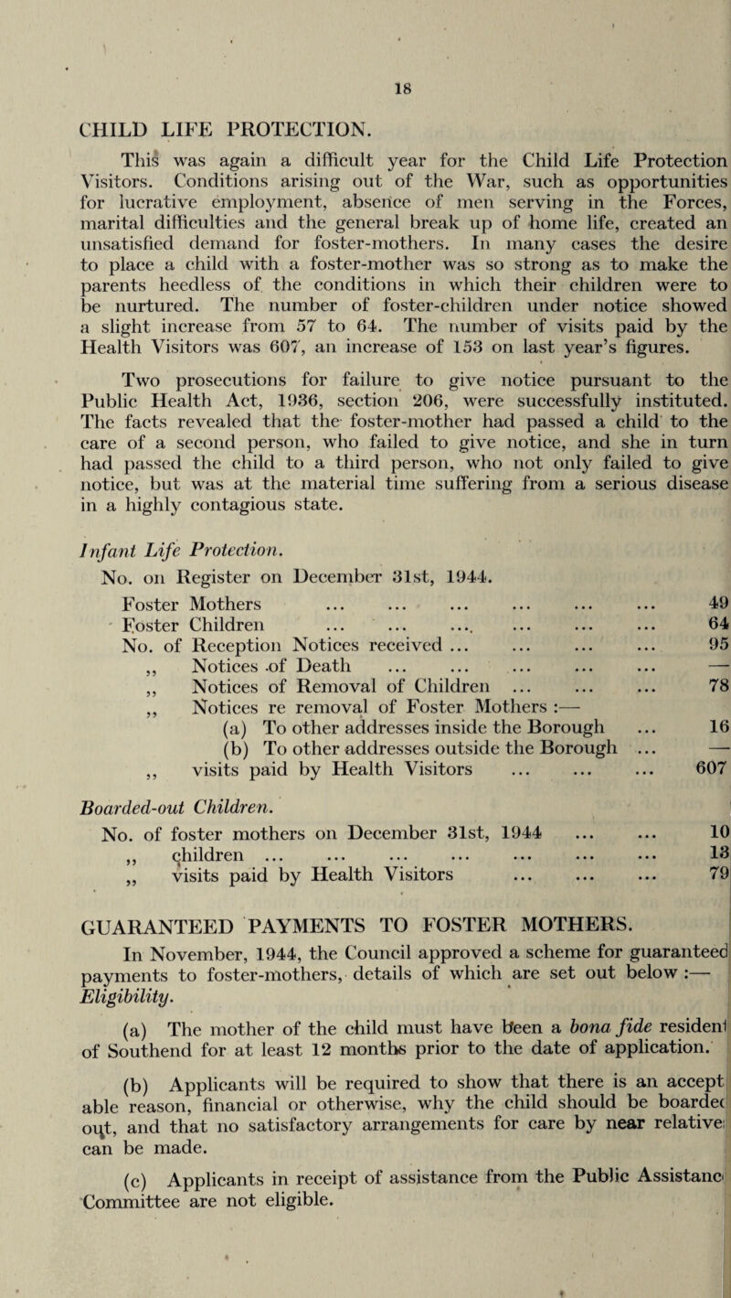 CHILD LIFE PROTECTION. This was again a difficult year for the Child Life Protection Visitors. Conditions arising out of the War, such as opportunities for lucrative employment, abserice of men serving in the Forces, marital diffieulties and the general break up of home life, created an unsatisfied demand for foster-mothers. In many eases the desire to place a child with a foster-mother was so strong as to make the parents heedless of the eonditions in which their ehildren were to be nurtured. The number of foster-children under notice showed a slight increase from 57 to 64. The number of visits paid by the Health Visitors was 607, an inerease of 153 on last year’s figures. Two prosecutions for failure to give notiee pursuant to the Public Health Act, 1936, section 206, were suceessfully instituted. The facts revealed that the foster-mother had passed a child to the eare of a second person, who failed to give notice, and she in turn had passed the child to a third person, who not only failed to give notice, but was at the material time suffering from a serious disease in a highly contagious state. Infant Life Protection. No. on Register on December 31st, 1944. Foster Mothers ... ... ... ... ... ... 49 ' Foster Children ... ... .... ... ... ... 64 No. of Reception Notices received ... ... ... ... 95 ,, Notices .of Death ... ... ... ... ... — ,, Notiees of Removal of Children ... ... ... 78 ,, Notiees re removal of Foster Mothers :— (a) To other addresses inside the Borough ... 16 (b) To other addresses outside the Borough ... —■ ,, visits paid by Health Visitors ... ... ... 607 Boarded-out Children. No. of foster mothers on December 31st, 1944 ... ... 10 ,, children ... ... ... ... ... ... ... 13; ,, visits paid by Health Visitors ... ... ... 79 GUARANTEED PAYMENTS TO FOSTER MOTHERS. In November, 1944, the Council approved a seheme for guaranteed payments to foster-mothers, details of which are set out below:— Eligibility. (a) The mother of the child must have been a bona fide resident of Southend for at least 12 months prior to the date of application. (b) Applicants will be required to show that there is an accept able reason, financial or otherwise, why the ehild should be boardec oqt, and that no satisfaetory arrangements for eare by near relative; can be made. (c) Applicants in receipt of assistance from the Public Assistancj Committee are not eligible.