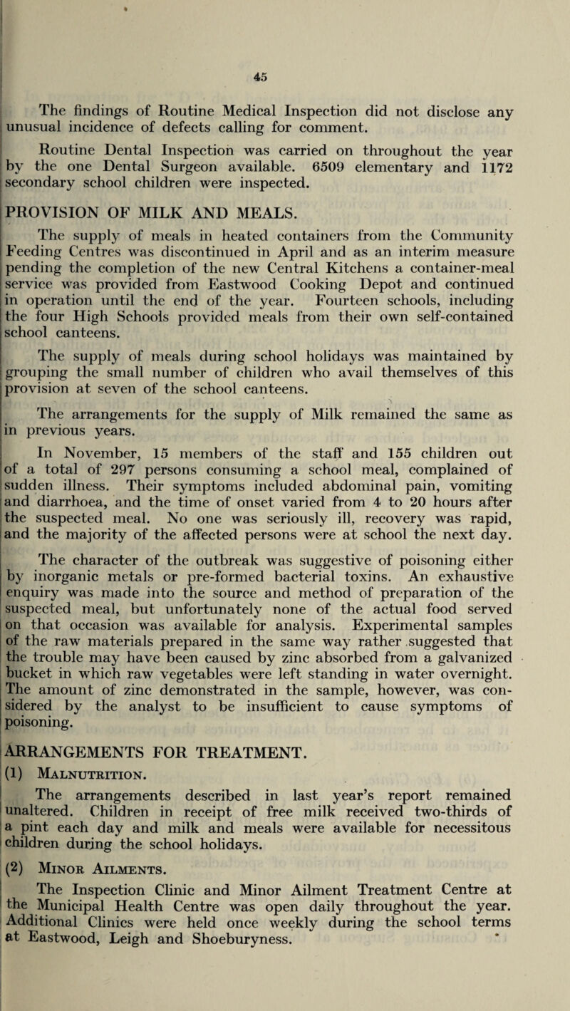 The findings of Routine Medical Inspection did not disclose any I unusual incidence of defects calling for comment. I Routine Dental Inspection was carried on throughout the year I by the one Dental Surgeon available. 6509 elementary and 1172 j secondary school children were inspected. j PROVISION OF MILK AND MEALS. The suppl)^ of meals in heated containers from the Community Feeding Centres was discontinued in April and as an interim measure pending the completion of the new Central Kitchens a container-meal service was provided from Eastwood Cooking Depot and continued in operation until the end of the year. Fourteen schools, including the four High Schools provided meals from their own self-contained I school canteens. i The supply of meals during school holidays was maintained by i grouping the small number of children who avail themselves of this I provision at seven of the school canteens. i The arrangements for the supply of Milk remained the same as I in previous years. ) In November, 15 members of the staff and 155 children out ’of a total of 297 persons consuming a school meal, complained of sudden illness. Their symptoms included abdominal pain, vomiting land diarrhoea, and the time of onset varied from 4 to 20 hours after The suspected meal. No one was seriously ill, recovery was rapid, land the majority of the affected persons were at school the next day. The character of the outbreak was suggestive of poisoning either by inorganic metals or pre-formed bacterial toxins. An exhaustive enquiry was made into the source and method of preparation of the suspected meal, but unfortunately none of the actual food served on that occasion was available for analysis. Experimental samples of the raw materials prepared in the same way rather suggested that the trouble may have been caused by zinc absorbed from a galvanized bucket in which raw vegetables were left standing in water overnight. The amount of zinc demonstrated in the sample, however, was con¬ sidered by the analyst to be insufficient to cause symptoms of poisoning. arrangements for treatment. (1) Malnutrition. I The arrangements described in last year’s report remained I unaltered. Children in receipt of free milk received two-thirds of I a pint each day and milk and meals were available for necessitous I children during the school holidays. (2) Minor Ailments. ' The Inspection Clinic and Minor Ailment Treatment Centre at ’ the Municipal Health Centre was open daily throughout the year. Additional Clinics were held once weekly during the school terms at Eastwood, Leigh and Shoeburyness.