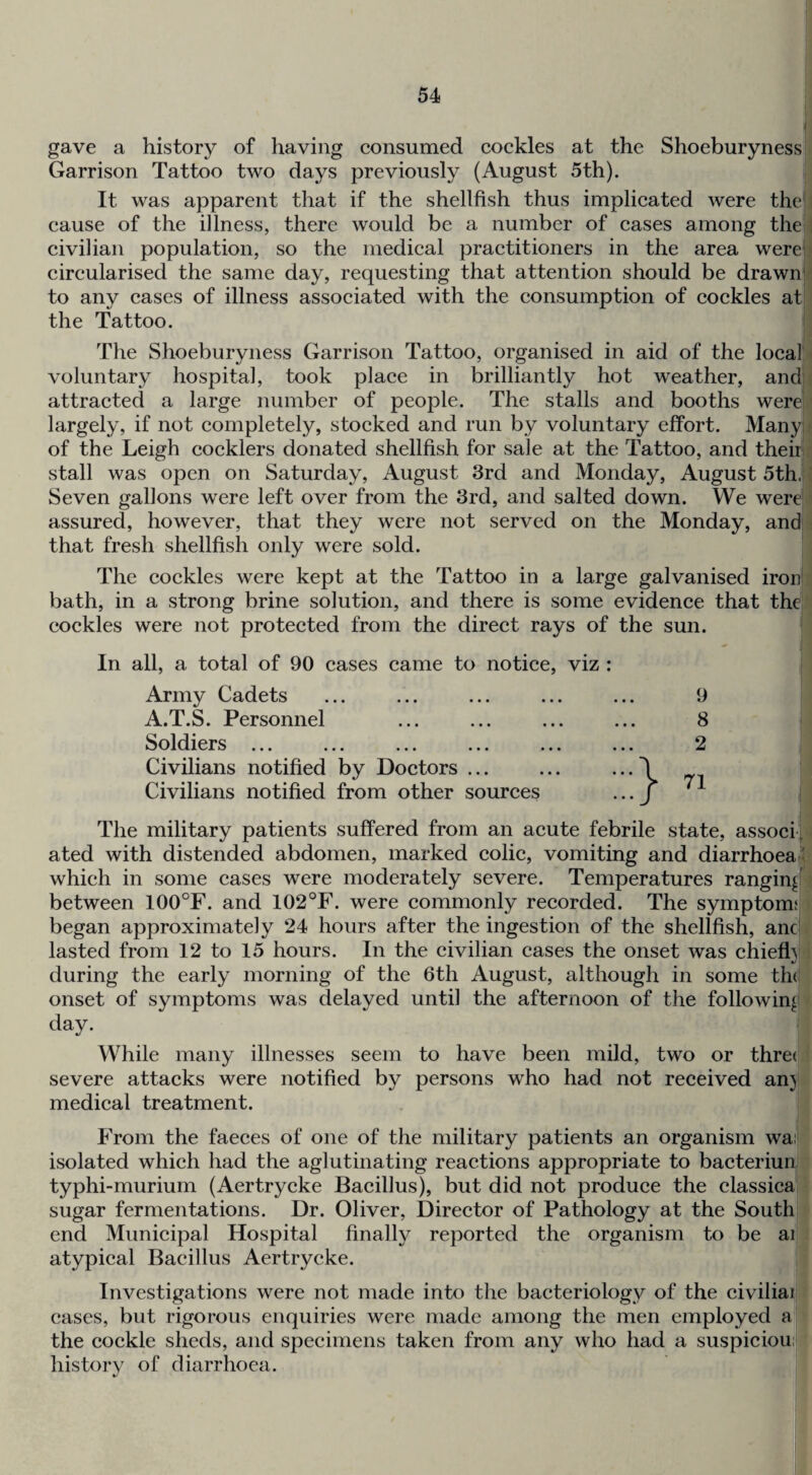 gave a history of having consumed cockles at the Shoeburyness Garrison Tattoo two days previously (August 5th). It was apparent that if the shellfish thus implicated were the' cause of the illness, there would be a number of cases among the i civilian population, so the medical practitioners in the area were circularised the same day, requesting that attention should be drawn! to any cases of illness associated with the consumption of cockles at the Tattoo. The Shoeburyness Garrison Tattoo, organised in aid of the local; voluntary hospital, took place in brilliantly hot weather, and; attracted a large number of people. The stalls and booths were largely, if not completely, stocked and run by voluntary effort. Manyi of the Leigh cocklers donated shellfish for sale at the Tattoo, and theiri stall was open on Saturday, August 3rd and Monday, August 5th.| Seven gallons were left over from the 3rd, and salted down. We were; assured, however, that they were not served on the Monday, and that fresh shellfish only were sold. The cockles were kept at the Tattoo in a large galvanised iron' bath, in a strong brine solution, and there is some evidence that the cockles were not protected from the direct rays of the sun. In all, a total of 90 cases came to notice, viz : Army Cadets ... ... ... ... ... 9 A.T.S. Personnel ... ... ... ... 8 Soldiers ... ... ... ... ... ... 2 Civilians notified by Doctors ... ... ...i Civilians notified from other sources ... j The military patients suffered from an acute febrile state, associ; a ted with distended abdomen, marked colic, vomiting and diarrhoea-, which in some cases were moderately severe. Temperatures ranging; between 100°F. and 102°F. were commonly recorded. The symptom; began approximately 24 hours after the ingestion of the shellfish, anc! lasted from 12 to 15 hours. In the civilian cases the onset was chiefl} during the early morning of the 6th August, although in some the onset of symptoms was delayed until the afternoon of the following; day. While many illnesses seem to have been mild, two or thre( severe attacks were notified by persons who had not received anj medical treatment. From the faeces of one of the military patients an organism wa.i isolated which had the aglutinating reactions appropriate to bacteriuni typhi-murium (Aertrycke Bacillus), but did not produce the classica; sugar fermentations. Dr. Oliver, Director of Pathology at the South' end Municipal Hospital finally reported the organism to be ai atypical Bacillus Aertrycke. Investigations were not made into the bacteriology of the civiliai cases, but rigorous enquiries were made among the men employed a the cockle sheds, and specimens taken from any who had a suspicion history of diarrhoea.