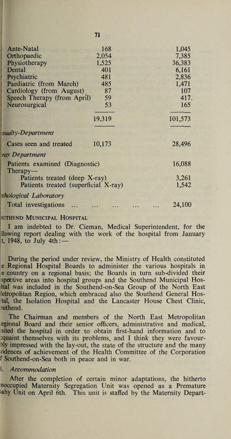 Ante-Natal 168 1,045 Orthopaedic 2,054 7,385 Physiotherapy 1,525 36,383 Dental 401 6,161 Psychiatric 481 2,836 Paediatric (from March) 485 1,471 Cardiology (from August) 87 107 Speech Therapy (from April) 59 417. Neurosurgical 53 165 19,319 101,573 sualty-Department Cases seen and treated 10,173 28,496 ray Department Patients examined (Diagnostic) 16,088 Therapy— Patients treated (deep X-ray) 3,261 Patients treated (superficial X-ray) 1,542 'thological Laboratory Total investigations ... ••• ••• ••• 24,100 iuthend Municipal Hospital I am indebted to Dr. Cieman, Medical Superintendent, for the llowing report dealing with the work of the hospital from January t, 1948, to July 4th: — During the period under review, the Ministry of Health constituted e Regional Hospital Boards to administer the various hospitals in e country on a regional basis; the Boards in turn sub-divided their spelctive areas into hospital groups and the Southend Municipal Hos- ital was included in the Southend-on-Sea Group of the North East [etropolitan Region, which embraced also the Southend General Hos- tal, the Isolation Hospital and the Lancaster House Chest Clinic, iuthend. The Chairman and members of the North East Metropolitan egional Board and their senior officers, administrative and medical, sited the hospital in order to obtain first-hand information and to :quaint themselves with its problems, and I think they were favour- bly impressed with the lay-out, the state of the structure and the many ddences of achievement of the Health Committee of the Corporation f Southend-on-Sea both in peace and in war. 1. A ccommodation After the completion of certain minor adaptations, the hitherto noccupied Maternity Segregation Unit was opened as a Premature !aby Unit on April 6th. This unit is staffed by the Maternity Depart-