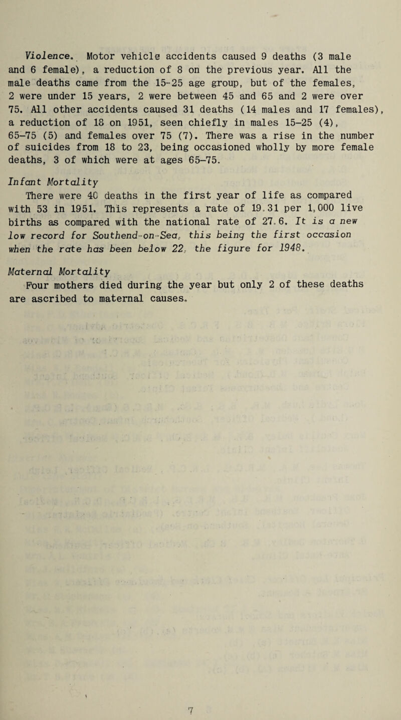 Violence. Motor vehicle accidents caused 9 deaths (3 male and 6 female), a reduction of 8 on the previous year. All the male deaths came from the 15-25 age group, but of the females, 2 were under 15 years, 2 were between 45 and 65 and 2 were over 75. All other accidents caused 31 deaths (14 males and 17 females), a reduction of 18 on 1951, seen chiefly in males 15-25 (4), 65-75 (5) and females over 75 (7). There was a rise in the number of suicides from 18 to 23, being occasioned wholly by more female deaths, 3 of which were at ages 65-75. Infant Mortality There were 4C deaths in the first year of life as compared with 53 in 1951. This represents a rate of 19„31 per 1,000 live births as compared with the national rate of 27. 6, It is a new low record for Southend-on-Seac this being the first occasion when the rate has been below 22 the figure for 1948. Maternal Mortality Pour mothers died during the year but only 2 of these deaths are ascribed to maternal causes.