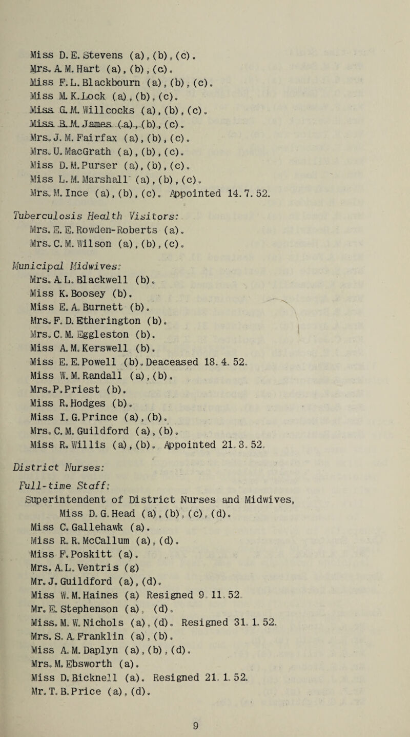 Miss D. E. Stevens (a) „ (b), (c). Mrs. A. M. Hart (a), (b), (c). Miss P. L. Blackbourn (a),(b),(c). Mass M. K.Lock (a),(b)?(c). Miss. G. iVL. Will cocks (a), (b), (c) „ Miss. 3u JVL Jamas, (.a)., (b), (c). Mrs. J. M. Fairfax (a),(b),(c). Mrs. U. MacGrath (a), (b), (c). Miss D. M. Purser (a),(b),(c). Miss L. M. Marshall (a),(b),(c). Mrs.M.Ince (a),(b),(c)„ Appointed 14.7.52. Tuberculosis Health Visitors: Mrs. E. E. Rowden- Roberts (a). Mrs. C. M. Wilson (a),(b),(c). Municipal Mid wives: Mrs» A. L. B1 ackwel 1 (b) „ Miss K. Boosey (b). Miss E. A. Burnett (b). Mrs. F. D. Etherington (b). Mrs. C, M. Eggleston (b). Miss A.M.Kerswell (b). Miss E. E. Powell (b). Deaceased 18.4.52. Miss W. M. Randall (a), (b). Mrs.P.Priest (b). Miss R. Hodges (b). Miss I. G.Prince (a),(b). Mrs, C. M. Guildford (a),(b). Miss R. Willis (a),(b). Appointed 21.8.52. District Nurses: Full-time Staff: Superintendent of District Nurses and Midwives, Miss D„ G, Head (a), (b), (c), (d). Miss C. Gallehawk (a). Miss R. R. McCallum (a)s(d). Miss F,Poskitt (a). Mrs. A, L. Ventris (g) Mr. J. Guildford (a),(d). Miss W. M. Haines (a) Resigned 9,11.52. Mr. E. Stephenson (a) „ (d). Miss, M.. W.Nichols (a),(d). Resigned 31.1,52, Mrs. S. A, Frankl in (a) .(b). Miss A., M. Daplyn (a), (b), (d). Mrs. M. Ebsworth (a). Miss D. Bicknell (a). Resigned 21,1.52. Mr. T. B. Price (a) ,(d).