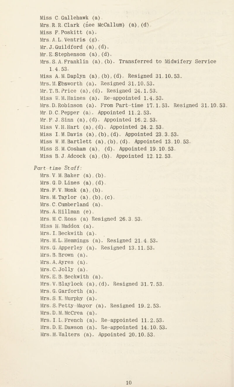 Miss C Gallehawk (a) Mrs R,R, Clark (nee McCallum) (a)l,(d^ Miss F,>Poskitt (a), Mrs ,AuL, Ventris (g). Mr,J,Guildford (a),(d), Mr,E„Stephenson (a)J(d). Mrs,S A,Franklin (a),(b). Transferred to Midwifery Service 1 4 53, Miss AJ Daplyn (a)8(b),(d). Resigned 31.10.53. Mrs. M.Ebsworth (a). Resigned 31.10.53. Mr. T. B. Price (a),(d). Resigned 24.1.53. Miss WoM.Haines (a). Re-appointed 1.4.53. MrSoD.Robinson (a). From Part-time 17.1.53. Resigned 31.10,53. Mr. D„C. Pepper (a.).. Appointed 11.2.53. Mr FJ,Sinn (a),(d). Appointed 16,2, 53. Miss V.H.Hart (a),(d). Appointed 24,2,53, Miss I M Davis (a) 8 (b)8 (d). Appointed 23,3,53. Miss WM,Bartlett (a)„(b)8 (d). Appointed 13,10.53- Miss S. Me Cosham (a), (d). Appointed 19,10,53. Miss B. J.Adcock (a)9(b). Appointed 12,12.53, Part- time Staff: Mrs V Mo Baker (a),, (b)«, Mrs G,D Lines (a)9(d), Mrs. F V,Monk (a)8(b), Mrs. M, Taylor (a),, (b) „ (c) 0 Mrs C Cumber1and (a). Mrs,A, Hillman (e). Mrs,MC,Ross (a) Resigned 26.3 53, Miss H,Maddox (a). Mrs* I. Beckwith (a). Mrs. MoL.Hemmings (a). Resigned 21,4 53. Mrs.G«Apperley (a). Resigned 13.11.53. Mrs.Bo Brown (a). Mrs,A.Ayres (a). Mrs.C,Jolly (a), Mrs'. E. Bo Beckwith (a). Mrs.V,Blaylock (a),(d). Resigned 31.7.53. Mrs,G. Garforth (a), Mrs,S K„Murphy (a). Mrs,S,Petty Mayor (a). Resigned 19,2.53. Mrs,D„M.McCrea (a). Mrs,I L.French (a). Re appointed 11.2.53. Mrs,D.E.Dawson (a). Re-appointed 14.10.53. Mrs.M»Walters (a). Appointed 20.10.53,