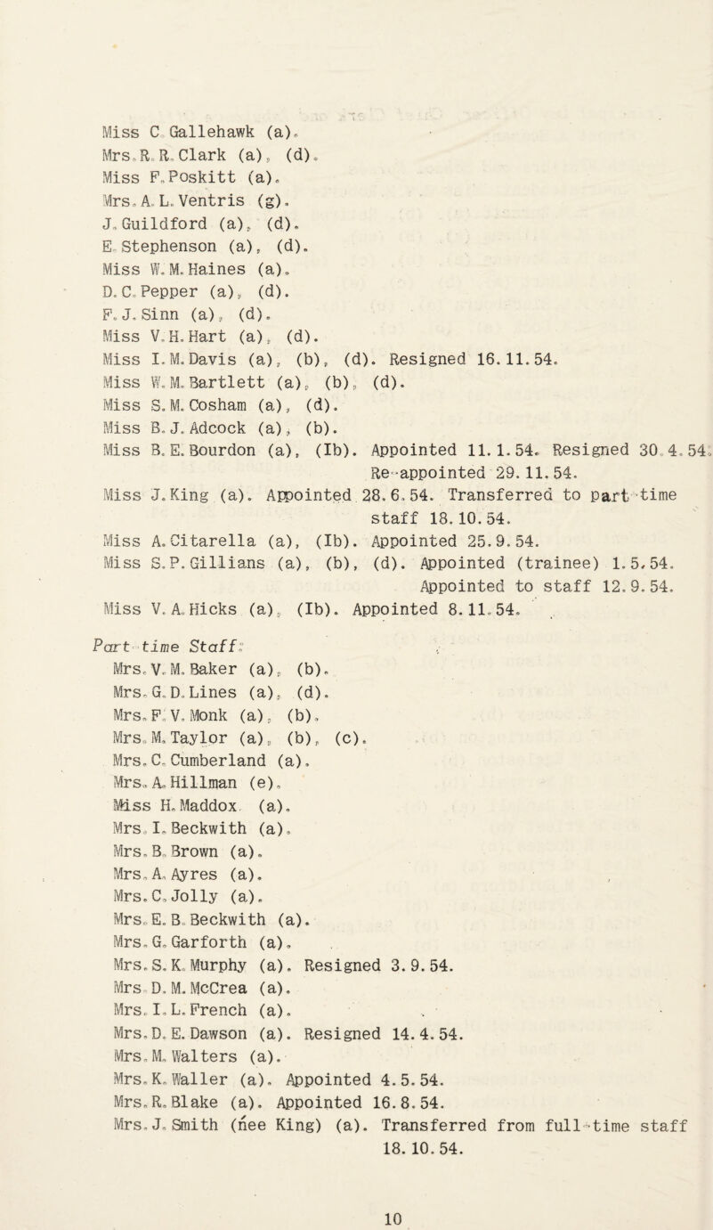 Miss C„Gallehawk (a). Mrs,RoR, Clark (a), (d). Miss PoPoskitt (a), Mrs, A,. Lc Ventris (g), J„Guildford (a), (d), E,Stephenson (a), (d). Miss WoM, Haines (a). Do Co Pepper (a), (d), Po Jo Sinn (a), (d). Miss Vo Ho Hart (a), (d). Miss loMo Davis (a), (b), (d). Resigned 16.11.54c Miss Wo Mo Bartlett (a)p (b), (d). Miss So Mo Cosham (a), (d). Miss Bo Jo Adcock (a), (b). Miss BoEoBourdon (a), (Ib). Appointed 11,1.54* Resigned 30„4o54: Re'^appointed 29.11.54. Miss Jo King (a). Appointed 28,6.54. Transferred to part -time staff 18.10.54. Miss A.Citarella (a), (Ib). Appointed 25.9.54. Miss S,P.Gillians (a), (b), (d). Appointed (trainee) 1.5*54, Appointed to staff 12,9.54. Miss Vo Ac Hicks (a), (Ib). Appointed 8.11,54. Part time Staff: Mrs.Vo Mo Baker (a)p (b). MrSoGo Do Lines (a)p (d), Mrs. Po Vo Monk (a)^ (b)„ MrSoM.Taylor (a)p (b)^ (c). Mrs.Co Cumberland (a), Mrs . Ac Hillman (e), M.SS Ho Maddox (a). MrSoI.Beckwith (a), Mrs, B. Brown (a). Mrs. A. Ayres (a), Mrs. C, Jolly (a). rvirSoEo Bo Beckwith (a). Mrs.G.Garforth (a). Mrs,So Ko Murphy (a). Resigned 3.9.54. Mrs Do M.McCrea (a), Ftlrs. lo Lo Prench (a). . Mrs,D. E. Dawson (a). Resigned 14.4.54. Mrs, M, Walters (a). Mrs, K,Waller (a). Appointed 4.5.54. Mrs,R,Blake (a). Appointed 16.8.54. Mrs,J, Smith (nee King) (a). Transferred from full-time staff 18. 10.54.