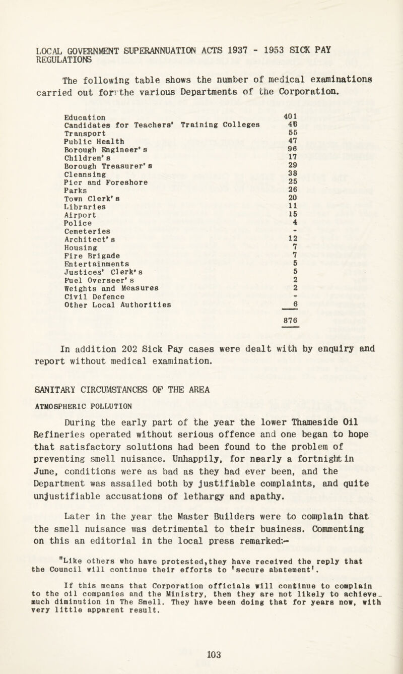 LOCAL GOVERNIVENT SUPERANNUATIC^ ACTS 1937 - 1953 SICK PAY REGULATIOr^ The following table shows the number of medical examinations carried out forrthe various Departments of the Corporation. Education 401 Candidates for Teachers* Training Colleges 4B Transport 55 Public Health 47 Borough Engineer* s 96 Children* s 17 Borough Treasurer* s 29 Cleansing 38 Pier and Foreshore 25 Parks 26 Town Clerk* s 20 Libraries 11 Airport 15 Police 4 Cemeteries Architect's 12 Housing 7 Fire Brigade 7 Entertainments 5 Justices* Clerk's 5 Fuel Overseer* s 2 Weights and Measures 2 Civil Defence Other Local Authorities _6 876 In addition 202 Sick Pay cases were dealt with by enquiry and report without medical examination. SANITARY CIRCUMSTANCES OP THE AREA ATMOSPHERIC POLLUTION During the early part of the year the lower Thameside Oil Refineries operated without serious offence and one began to hope that satisfactory solutions had been found to the problem of preventing smell nuisance. Unhappily, for nearly a fortnight in June, conditions were as bad as they had ever been, and the Department was assailed both by justifiable complaints, and quite unjustifiable accusations of lethargy and apathy. Later in the year the Master Builders were to complain that the smell nuisance was detrimental to their business. Commenting on this an editorial in the local press remarked:- Like others who have protested,they have received the reply that the Council will continue their efforts to ^secure abatement’. If this means that Corporation officials will continue to complain to the oil companies and the Ministry, then they are not likely to achieve- much diminution in The Smell. They have been doing that for years now, with very little apparent result.