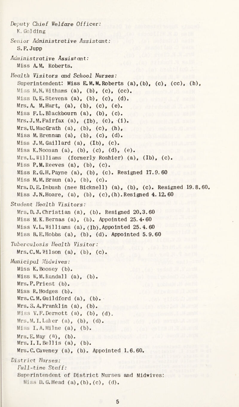 Deputy Chief Welfare Officer: Ku Go]ding Senior Administrative Assistant: S. F, Jupp Administrative Assistant: Miss A,M. Roberts. Health Visitors and School Nurses: Superintendent: Miss E,M.M.Roberts (a),(b), (c), (cc), (h). Miss M.N.Withams (a), (b), (c), (cc). Miss D.E.Stevens (a), (b), (c), (d), Mrs, A. M.Hart, (a), (b), (c), (e). Miss F.L, Black bourn (a), (b), (c). Mrs.J.M.Fairfax (a), (Ib), (c), (1). Mrs, U. MacGrath (a), (b), (c), (h). Miss M, Brennan (a), (b), (c), (d). Miss J.M. Gail lard (a), (Ib), (c). Miss K.Noonan (a), (b), (c), (d), (e). Mrs.L,Williams (formerly Roshier) (a), (Ib), (c). Miss P.M,Reeves (a), (b), (c). Miss R.G.H.Payne (a), (b), (c). Resigned 17.9.60 Miss M.M. Braun (a), (b), (c), Mrs. D,E,Imbush (nee Bicknell) (a), (b), (c). Resigned 19.8,60. Miss J. N.Hoare, (a), (b), (c), (h). Resigned 4. 12, 60 Student Health Visitors: Mrs. D. J.Christian (a), (b). Resigned 20,3.60 Miss M. K.Bernas (a), (b). Appointed 25.4*60 Miss V.L.Williams (a), (lb).Appointed 25.4.60 Miss B.E.Hobbs (a), (b), (d). Appointed 5.9.60 Tuberculosis Health Visitor: Mrs.C.M, Wilson (a), (b), (c), Municipal Mi dwives: Miss K.Boosey (b). Miss W.M.Randall (a), (b), Mrs.P,Priest (b). Miss R.Hodges (b), Mrs,C.M,Guildford (a), (b),- Mrs, S, A, Frankl in (a), (b). Miss V.F. Dermott (a), (b), (d). Mrs.M. I. Laker (a), (b), (d). Miss I.A.Milne (a), (b). Mrs. E.May (a), (b). Mrs. I, I. Bell Is (a), (b). Mrs. C. Caveney (a), (b). Appointed 1.6.60, District Nurses: Full-time Staff: Superintendent of District Nurses and Midwives: Miss D. G.Head (a),(b),(c), (d).