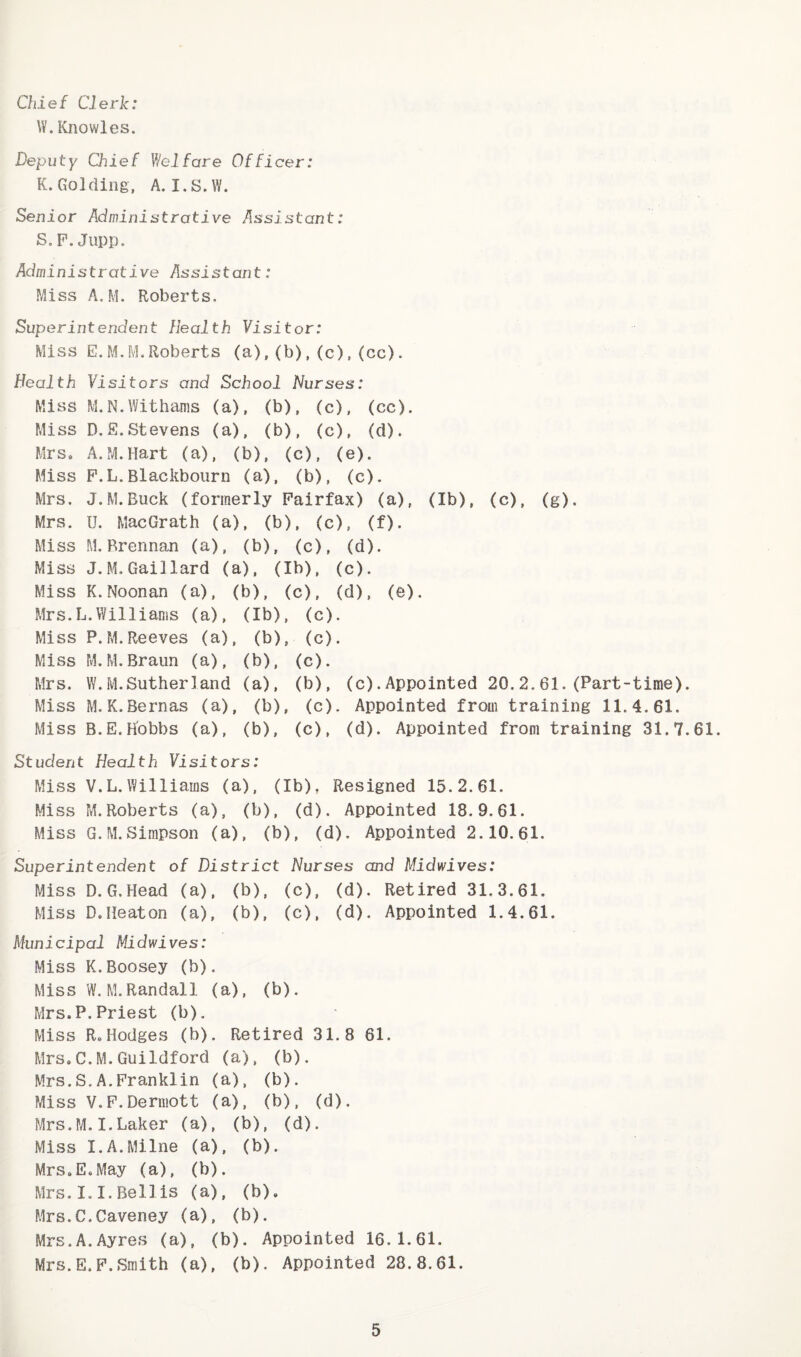 Chief Clerk: W. Kiiowles. Deputy Chief Ylelfare Officer: K. Golding, A. I.S,W. Senior Administrative Assistant: S.P.Jupp. Administrative Assistant: Miss A.M. Roberts. Superintendent Health Visitor: Miss E.M.M,Roberts (a),(b),(c),(cc). Health Visitors and School Nurses: Miss M.N.Withams (a), (b), (c), (cc). Miss D.S.Stevens (a), (b), (c), (d). Mrs. A.M.Hart (a), (b), (c), (e). Miss P.L.Blackbourn (a), (b), (c). Mrs. J.M.Buck (formerly Fairfax) (a), (Ib), (c), (g). Mrs. U. MacGrath (a), (b), (c), (f). Miss M.Brennan (a), (b), (c), (d). Miss J.M,Gail lard (a), (Ib), (c). Miss K.Noonan (a), (b), (c), (d), (e). Mrs.L.Williams (a), (Ib), (c). Miss P.M.Reeves (a), (b), (c). Miss M.M.Braun (a), (b), (c). Mrs. W.M.Sutherland (a), (b), (c).Appointed 20.2.61.(Part-time). Miss M.K.Bernas (a), (b), (c). Appointed from training 11.4.61. Miss B.E.Hobbs (a), (b), (c), (d). Appointed from training 31.7.61. Student Health Visitors: Miss V.L.Williams (a), (Ib), Resigned 15.2.61. Miss M.Roberts (a), (b), (d). Appointed 18.9.61. Miss G.M.Simpson (a), (b), (d). Appointed 2.10.61. Superintendent of District Nurses and Midwives: Miss D.G.Head (a), (b), (c), (d). Retired 31.3.61. Miss D.Heaton (a), (b), (c), (d). Appointed 1.4.61. Municipal Midwives: Miss K.Boosey (b). Miss W.M.Randall (a), (b). Mrs.P.Priest (b). Miss R. Hodges (b). Retired 31.8 61. Mrs.C.M.Guildford (a), (b). Mrs.S.A.Franklin (a), (b). Miss V.P.Dermott (a), (b), (d). Mrs.M.I.Laker (a), (b), (d). Miss I.A.Milne (a), (b). Mrs.E.May (a), (b). Mrs,I.I.Beilis (a), (b). Mrs.C.Caveney (a), (b). Mrs.A.Ayres (a), (b). Appointed 16.1.61. Mrs.E.F.Smith (a), (b). Appointed 28.8.61.