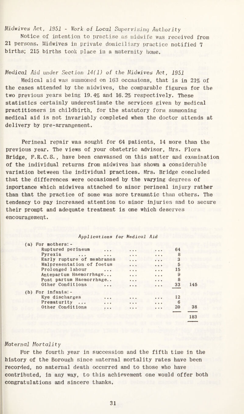 Miciwives Act, 1951 - WorA of Local Supervisincj Authority Notice of intention to practise as midwife was received from 21 persons. Midwives in private domiciliary practice notified 7 births; 215 births took place in a maternity home. Medical Aid under Section 14(1) of the Midwives Act, 1951 Medical aid was summoned on 163 occasions, that is in 21% of the cases attended by the midwives, the comparable figures for the two previous years being 19.4% and 16.2% respectively. These statistics certainly underestimate the services given by medical practitioners in childbirth, for the statutory form summoning medical aid is not invariably completed when the doctor attends at delivery by pre-arrangement. Perineal repair was sought for 64 patients, 14 more than the previous year. The views of your obstetric advisor, Mrs. Flora Bridge, P.R.C.S., have been canvassed on this matter and examination of the individual returns from midwives has shown a considerable variation between the individual practices. Mrs. Bridge concluded that the differences were occasioned by the varying degrees of importance which midwives attached to minor perineal injury rather than that the practice of some was more traumatic than others. The tendency to pay increased attention to minor injuries and to secure their prompt and adequate treatment is one which deserves encouragement. ApplScot ions for Medical Aid (a) For mothers:> (b) Ruptured perineum ... • • • 64 Pyrexia ... • • • 8 Early rupture of membranes • • • 3 Malpresentation of foetus • • • 5 Prolonged labour ... • • • 15 Antepartum Haemorrhage... • • 9 9 Post partum Haemorrhage.. 9 9 9 8 Other Conditions ... 9 9 9 33 r infants:- Eye discharges 9 9* • 9 9 12 Prematurity ... ... 9 9 9 9 9 9 6 Other Conditions ... 9 9 9 9 9 9 20 145 38 183 Maternal Mortality For the fourth year in succession and the fifth time in the history of the Borough since maternal mortality rates have been recorded, no maternal death occurred and to those who have contributed, in any way, to this achievement one would offer both congratulations and sincere thanks.