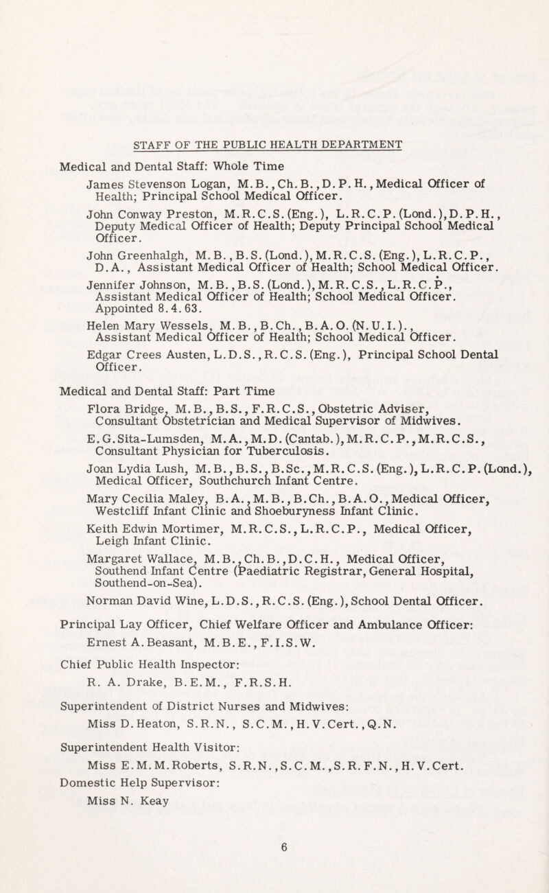 STAFF OF THE PUBLIC HEALTH DEPARTMENT Medical and Dental Staff: Whole Time James Stevenson Logan, M. B., Ch. B.,D. P. H., Medical Officer of Health; Principal School Medical Officer. John Conway Preston, M.R.C.S. (Eng.), L.R. C.P. (Lond.),D. P. H., Deputy Medical Officer of Health; Deputy Principal School Medical Officer. John Greenhalgh, M.B. ,B.S. (Lond.), M.R.C.S. (Eng.), L.R. C. P., D.A., Assistant Medical Officer of Health; School Medical Officer. Jennifer Johnson, M. B., B.S. (Lond.), M. R. C.S., L.R. C. P., Assistant Medical Officer of Health; School Medical Officer. Appointed 8.4. 63. Helen Mary Wessels, M. B., B. Ch., B. A. O. (N. U. I.)., Assistant Medical Officer of Health; School Medical Officer. Edgar Crees Austen,L.D.S.,R.C.S. (Eng.), Principal School Dental Officer. Medical and Dental Staff: Part Time Flora Bridge. M.B.,B.S., F.R.C.S.,Obstetric Adviser, Consultant Obstetrician and Medical Supervisor of Midwives. E. G.Sita-Lumsden, M. A.,M.D. (Cantab.),M.R.C.P.,M.R.C.S., Consultant Physician for Tuberculosis. Joan Lydia Lush, M. B., B.S.. B.Sc.,M.R. C.S. (Eng.), L.R. C. P. (Lond.), Medical Officer, Southchurcn Infant Centre. Mary Cecilia Maley, B. A.,M.B.,B.Ch., B. A.O.,Medical Officer, Westcliff Infant Clinic and Shoeburyness Infant Clinic. Keith Edwin Mortimer, M.R. C.S., L.R.C.P., Medical Officer, Leigh Infant Clinic. Margaret Wallace, M.B.,Ch.B.,D.C.H., Medical Officer, Southend Infant Centre (Paediatric Registrar, General Hospital, Southend-on-Sea). Norman David Wine, L.D.S.,R.C.S. (Eng.), School Dental Officer. Principal Lay Officer, Chief Welfare Officer and Ambulance Officer: Ernest A. Beasant, M. B. E., F. I.S. W. Chief Public Health Inspector: R. A. Drake, B.E.M., F.R.S.H. Superintendent of District Nurses and Midwives: Miss D. Heaton, S.R.N., S. C. M., H. V. Cert., Q.N. Superintendent Health Visitor: Miss E.M.M. Roberts, S. R.N., S. C. M., S. R. F.N., H. V. Cert. Domestic Help Supervisor: Miss N. Keay