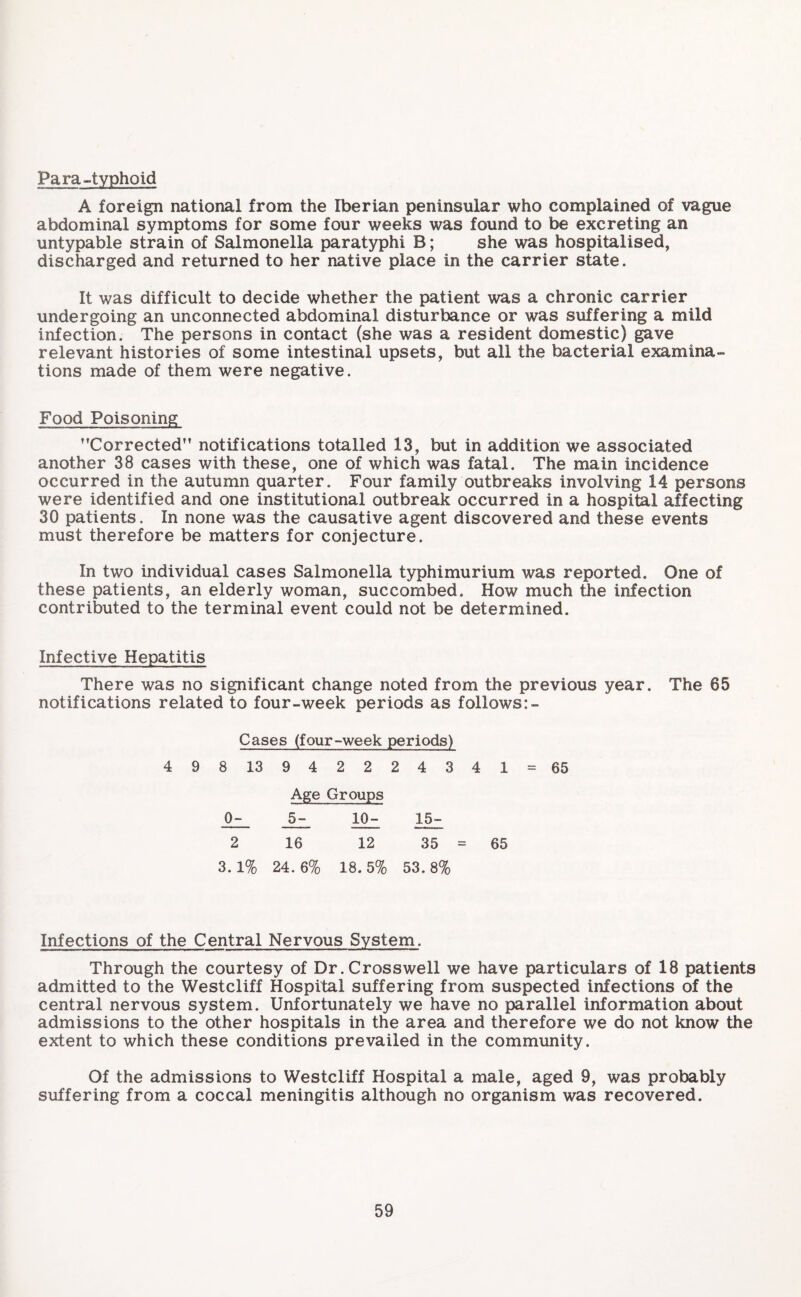 Para-typhoid A foreign national from the Iberian peninsular who complained of vague abdominal symptoms for some four weeks was found to be excreting an untypable strain of Salmonella paratyphi B; she was hospitalised, discharged and returned to her native place in the carrier state. It was difficult to decide whether the patient was a chronic carrier undergoing an unconnected abdominal disturbance or was suffering a mild infection. The persons in contact (she was a resident domestic) gave relevant histories of some intestinal upsets, but all the bacterial examina¬ tions made of them were negative. Food Poisoning ’’Corrected” notifications totalled 13, but in addition we associated another 38 cases with these, one of which was fatal. The main incidence occurred in the autumn quarter. Four family outbreaks involving 14 persons were identified and one institutional outbreak occurred in a hospital affecting 30 patients. In none was the causative agent discovered and these events must therefore be matters for conjecture. In two individual cases Salmonella typhimurium was reported. One of these patients, an elderly woman, succombed. How much the infection contributed to the terminal event could not be determined. Infective Hepatitis There was no significant change noted from the previous year. The 65 notifications related to four-week periods as follows: - Cases (four-week periods) 8 13 9 4 2 2 2 4 3 4 1 Age Groups 0- 5- 10- 15- 2 16 12 35 = 65 3.1% 24.6% 18.5% 53. 8% Infections of the Central Nervous System. Through the courtesy of Dr. Crosswell we have particulars of 18 patients admitted to the Westcliff Hospital suffering from suspected infections of the central nervous system. Unfortunately we have no parallel information about admissions to the other hospitals in the area and therefore we do not know the extent to which these conditions prevailed in the community. Of the admissions to Westcliff Hospital a male, aged 9, was probably suffering from a coccal meningitis although no organism was recovered.