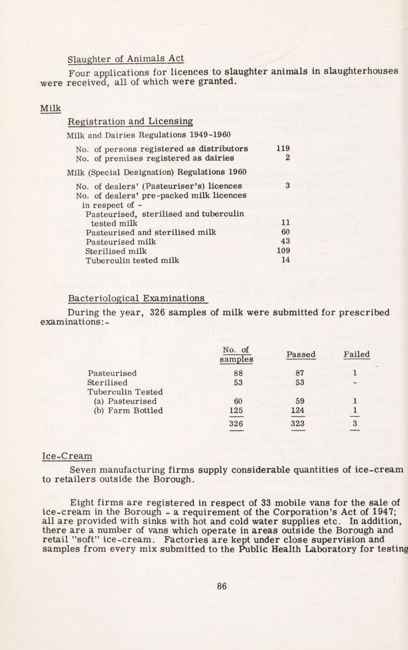 Slaughter of Animals Act Four applications for licences to slaughter animals in slaughterhouses were received, all of which were granted. Milk Registration and Licensing Milk and Dairies Regulations 1949-1960 No. of persons registered as distributors 119 No. of premises registered as dairies 2 Milk (Special Designation) Regulations 1960 No. of dealers' (Pasteuriser's) licences 3 No. of dealers’ pre-packed milk licences in respect of - Pasteurised, sterilised and tuberculin tested milk 11 Pasteurised and sterilised milk 60 Pasteurised milk 43 Sterilised milk 109 Tuberculin tested milk 14 Bacteriological Examinations During the year, 326 samples of milk were submitted for prescribed examinations:- No. of samples Passed Failed Pasteurised 88 87 1 Sterilised Tuberculin Tested 53 53 — (a) Pasteurised 60 59 1 (b) Farm Bottled 125 124 1 326 323 3 Ice-Cream Seven manufacturing firms supply considerable quantities of ice-cream to retailers outside the Borough. Eight firms are registered in respect of 33 mobile vans for the sale of ice-cream in the Borough - a requirement of the Corporation's Act of 1947; all are provided with sinks with hot and cold water supplies etc. In addition, there are a number of vans which operate in areas outside the Borough and retail soft ice-cream. Factories are kept under close supervision and samples from every mix submitted to the Public Health Laboratory for testing