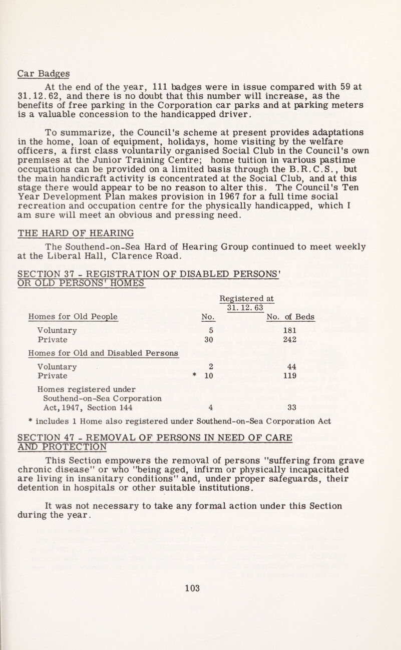 Car Badges At the end of the year, 111 badges were in issue compared with 59 at 31.12.62, and there is no doubt that this number will increase, as the benefits of free parking in the Corporation car parks and at parking meters is a valuable concession to the handicapped driver. To summarize, the Council’s scheme at present provides adaptations in the home, loan of equipment, holidays, home visiting by the welfare officers, a first class voluntarily organised Social Club in the Council’s own premises at the Junior Training Centre; home tuition in various pastime occupations can be provided on a limited basis through the B.R.C.S., but the main handicraft activity is concentrated at the Social Club, and at this stage there would appear to be no reason to alter this. The Council’s Ten Year Development Plan makes provision in 1967 for a full time social recreation and occupation centre for the physically handicapped, which I am sure will meet an obvious and pressing need. THE HARD OF HEARING The Southend-on-Sea Hard of Hearing Group continued to meet weekly at the Liberal Hall, Clarence Road. SECTION 37 - REGISTRATION OF DISABLED PERSONS’ OR OLD PERSONS’ HOMES Homes for Old People Voluntary Private Homes for Old and Disabled Persons Registered at 31.12, 63 No. No. of Beds 5 181 30 242 Voluntary Private 44 119 Homes registered under Southend-on-Sea Corporation Act, 1947, Section 144 4 33 * includes 1 Home also registered under Southend-on-Sea Corporation Act SECTION 47 - REMOVAL OF PERSONS IN NEED OF CARE AND PROTECTION This Section empowers the removal of persons ’’suffering from grave chronic disease” or who being aged, infirm or physically incapacitated are living in insanitary conditions” and, under proper safeguards, their detention in hospitals or other suitable institutions. It was not necessary to take any formal action under this Section during the year.