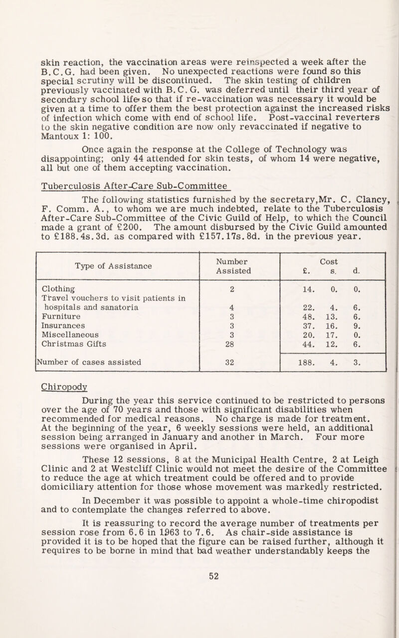 skin reaction, the vaccination areas were reinspected a week after the B.C.G. had been given. No unexpected reactions were found so this special scrutiny will be discontinued. The skin testing of children previously vaccinated with B.C. G. was deferred until their third year of secondary school life* so that if re-vaccination was necessary it would be given at a time to offer them the best protection against the increased risks of infection which come with end of school life. Post-vaccinal reverters to the skin negative condition are now only revaccinated if negative to Mantoux 1: 100. Once again the response at the College of Technology was disappointing; only 44 attended for skin tests, of whom 14 were negative, all but one of them accepting vaccination. Tuberculosis After-Care Sub-Committee The following statistics furnished by the secretary,Mr. C. Clancy, F. Comm. A., to whom we are much indebted, relate to the Tuberculosis After-Care Sub-Committee of the Civic Guild of Help, to which the Council made a grant of £200. The amount disbursed by the Civic Guild amounted to £188.4s. 3d. as compared with £157.17s. 8d. in the previous year. Type of Assistance Number Assisted £. Cost s. d. Clothing Ti'avel vouchers to visit patients in 2 14. 0. 0. hospitals and sanatoria 4 22. 4. 6. Furniture 3 48. 13. 6. Insurances 3 37. 16. 9. Miscellaneous 3 20. 17. 0. Christmas Gifts 28 44. 12. 6. Number of cases assisted 32 188. 4. 3. Chiropody During the year this service continued to be restricted to persons over the age of 70 years and those with significant disabilities when recommended for medical reasons. No charge is made for treatment. At the beginning of the year, 6 weekly sessions were held, an additional session being arranged in January and another in March. Four more sessions were organised in April. These 12 sessions, 8 at the Municipal Health Centre, 2 at Leigh Clinic and 2 at Westcliff Clinic would not meet the desire of the Committee to reduce the age at which treatment could be offered and to provide domiciliary attention for those whose movement was markedly restricted. In December it was possible to appoint a whole-time chiropodist and to contemplate the changes referred to above. It is reassuring to record the average number of treatments per session rose from 6.6 in 1963 to 7.6. As chair-side assistance is provided it is to be hoped that the figure can be raised further, although it requires to be borne in mind that bad weather understandably keeps the