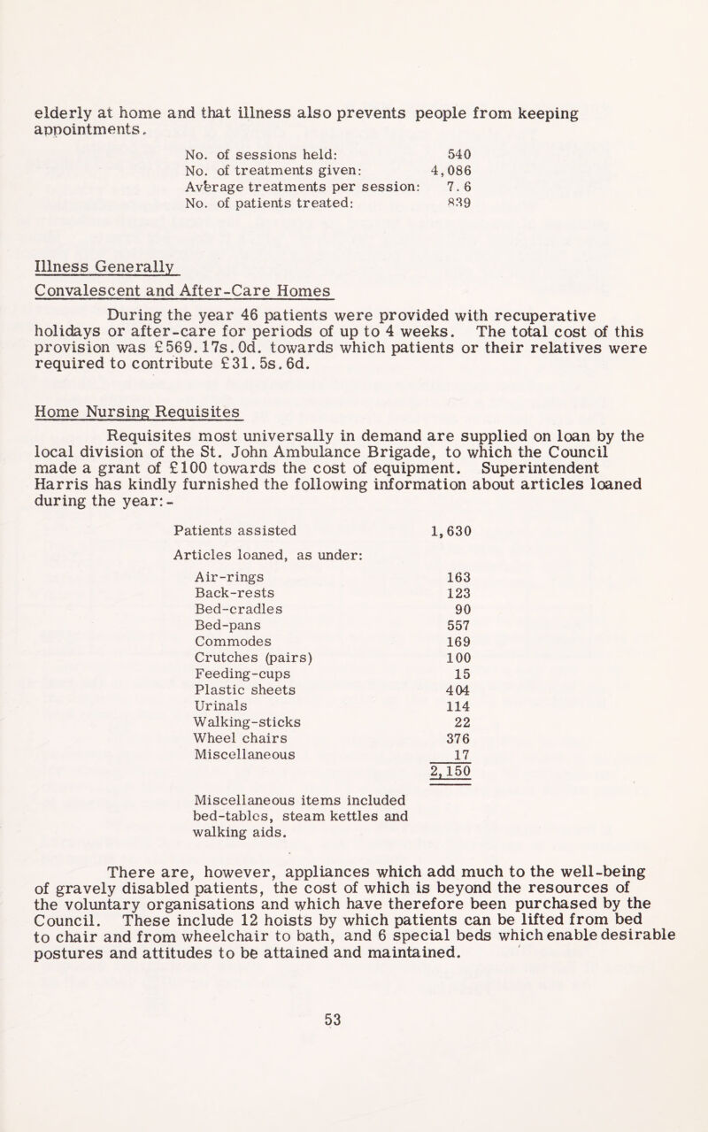 elderly at home and that illness also prevents people from keeping appointments. No. of sessions held: 540 No. of treatments given: 4,086 Average treatments per session: 7. 6 No. of patients treated: 8.S9 Illness Generally Convalescent and After-Care Homes During the year 46 patients were provided with recuperative holidays or after-care for periods of up to 4 weeks. The total cost of this provision was £569.17s. Od. towards which patients or their relatives were required to contribute £31.5s. 6d. Home Nursing Requisites Requisites most universally in demand are supplied on loan by the local division of the St. John Ambulance Brigade, to which the Council made a grant of £100 towards the cost of equipment. Superintendent Harris has kindly furnished the following information about articles loaned during the year:- Patients assisted 1, 630 Articles loaned, as under; Air-rings 163 Back-rests 123 Bed-cradles 90 Bed-pans 557 Commodes 169 Crutches (pairs) 100 Feeding-cups 15 Plastic sheets 404 Urinals 114 Walking-sticks 22 Wheel chairs 376 Miscellaneous 17 2,150 Miscellaneous items included bed-tables, steam kettles and walking aids. There are, however, appliances which add much to the well-being of gravely disabled patients, the cost of which is beyond the resources of the voluntary organisations and which have therefore been purchased by the Council. These include 12 hoists by which patients can be lifted from bed to chair and from wheelchair to bath, and 6 special beds which enable desirable postures and attitudes to be attained and maintained.