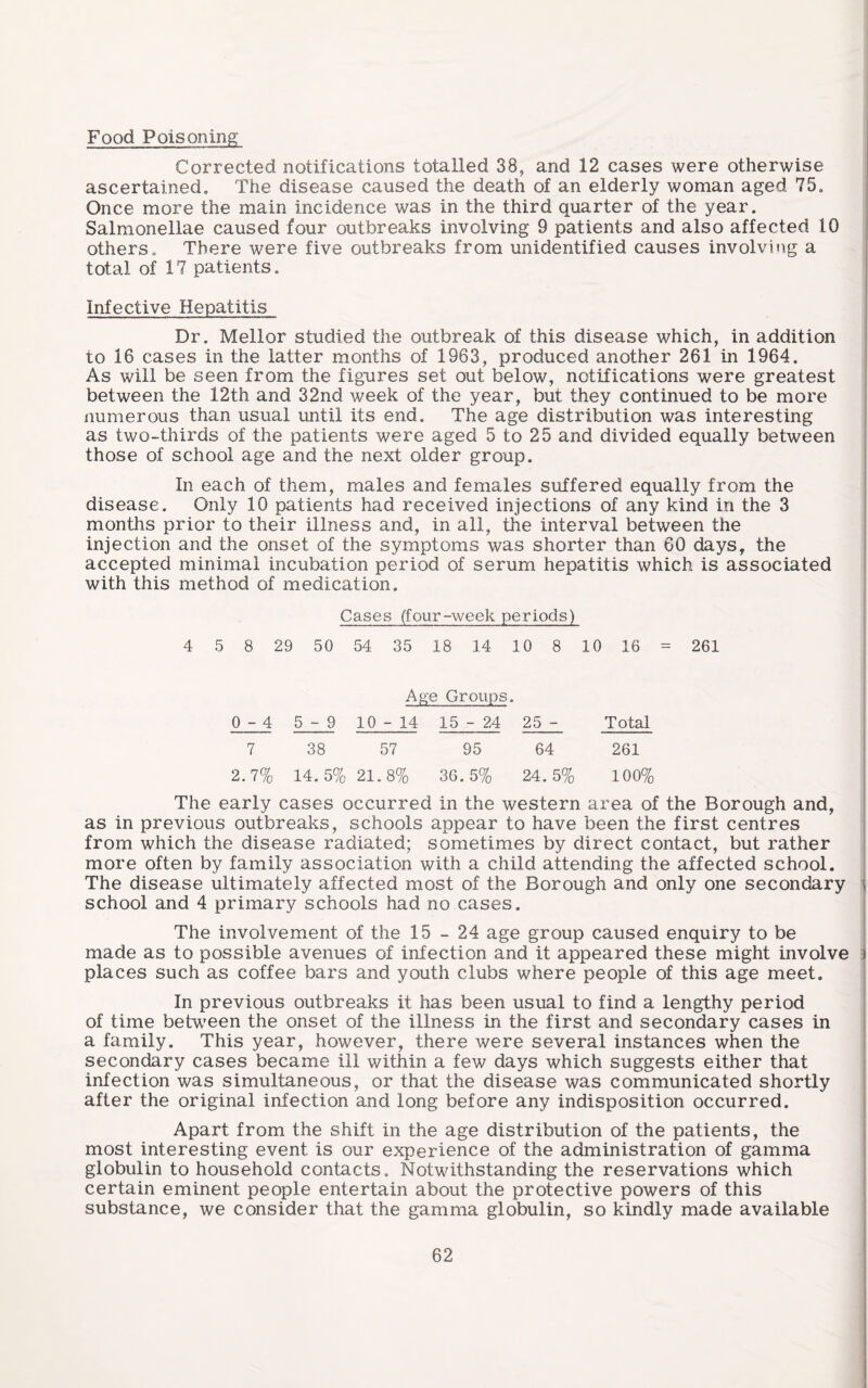 Food Poisoning Corrected notifications totalled 38, and 12 cases were otherwise ascertained. The disease caused the death of an elderly woman aged 75. Once more the main incidence was in the third quarter of the year. Salmonellae caused four outbreaks involving 9 patients and also affected 10 others. There were five outbreaks from unidentified causes involving a total of 17 patients. Infective Hepatitis Dr, Mellor studied the outbreak of this disease which, in addition to 16 cases in the latter months of 1963, produced another 261 in 1964. As will be seen from the figures set out below, notifications were greatest between the 12th and 32nd week of the year, but they continued to be more numerous than usual until its end. The age distribution was interesting as two-thirds of the patients were aged 5 to 25 and divided equally between those of school age and the next older group. In each of them, males and females suffered equally from the disease. Only 10 patients had received injections of any kind in the 3 months prior to their illness and, in all, the interval between the injection and the onset of the symptoms was shorter than 60 days, the accepted minimal incubation period of serum hepatitis which is associated with this method of medication. Cases (four-week periods) 5 8 29 50 54 35 18 14 10 8 10 16 A^e Groups. 0-4 5-9 10 - 14 15 - 24 25 - Total 7 38 57 95 64 261 2. 7% 14. 5% 21.8% 36.5% 24. 5% 100% The early cases occurred in the western area of the Borough and, as in previous outbreaks, schools appear to have been the first centres from which the disease radiated; sometimes by direct contact, but rather | more often by family association with a child attending the affected school, i The disease ultimately affected most of the Borough and only one secondary | school and 4 primary schools had no cases. The involvement of the 15-24 age group caused enquiry to be made as to possible avenues of infection and it appeared these might involve i places such as coffee bars and youth clubs where people of this age meet. j In previous outbreaks it has been usual to find a lengthy period j of time beh^^een the onset of the illness in the first and secondary cases in | a family. This year, however, there were several instances when the | secondary cases became ill within a few days which suggests either that infection was simultaneous, or that the disease was communicated shortly after the original infection and long before any indisposition occurred. Apart from the shift in the age distribution of the patients, the most interesting event is our experience of the administration of gamma globulin to household contacts. Notwithstanding the reservations which certain eminent people entertain about the protective powers of this substance, we consider that the gamma globulin, so kindly made available 62 I