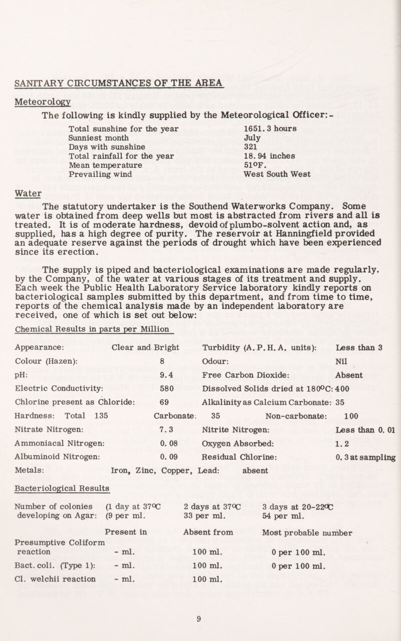 SANITARY CIRCUMSTANCES OF THE AREA Meteorology The following is kindly supplied by the Meteorological Officer: - Total sunshine for the year Sunniest month Days with sunshine Total rainfall for the year Mean temperature Prevailing wind 1651. 3 hours July 321 18. 94 inches 51 of. West South West Water The statutory undertaker is the Southend Waterworks Company. Some water is obtained from deep wells but most is abstracted from rivers and all is treated. It is of moderate hardness, devoid of plumbo-solvent action and, as supplied, has a high degree of purity. The reservoir at Hanningfield provided an adequate reserve against the periods of drought which have been experienced since its erection. The supply is piped and bacteriological examinations are made regularly, by the Company, of the water at various stages of its treatment and supply. Each week the Public Health Laboratory Service laboratory kindly reports on bacteriological samples submitted by this department, and from time to time, reports of the chemical analysis made by an independent laboratory are received, one of which is set out below: Chemical Results in parts per Million Appearance: Clear and Bright Colour (Hazen): pH: Electric Conductivity: Chlorine present as Chloride: Hardness: Total 135 Nitrate Nitrogen: Ammoniacal Nitrogen: Albuminoid Nitrogen: 8 9.4 580 69 Carbonate: 7.3 0. 08 0. 09 Turbidity (A.P.H. A. units): Less than 3 Odour: Nil Free Carbon Dioxide: Absent Dissolved Solids dried at 180°C:400 Alkalinity as Calcium Carbonate: 35 35 Non-carbonate: 100 Nitrite Nitrogen: Less than 0. 01 Oxygen Absorbed: 1.2 Residual Chlorine: 0. 3 at sampling Metals: Iron, Zinc, Copper, Lead: absent Bacteriological Results Number of colonies (1 day at 37°C developing on Agar: (9 per ml. Present in Presumptive Coliform reaction - ml. Bact. coli. (Type 1): - ml. Cl. welchii reaction - ml. 2 days at 37 °C 33 per ml. Absent from 100 ml. 100 ml. 100 ml. 3 days at 20-22dC 54 per ml. Most probable number 0 per 100 ml. 0 per 100 ml.