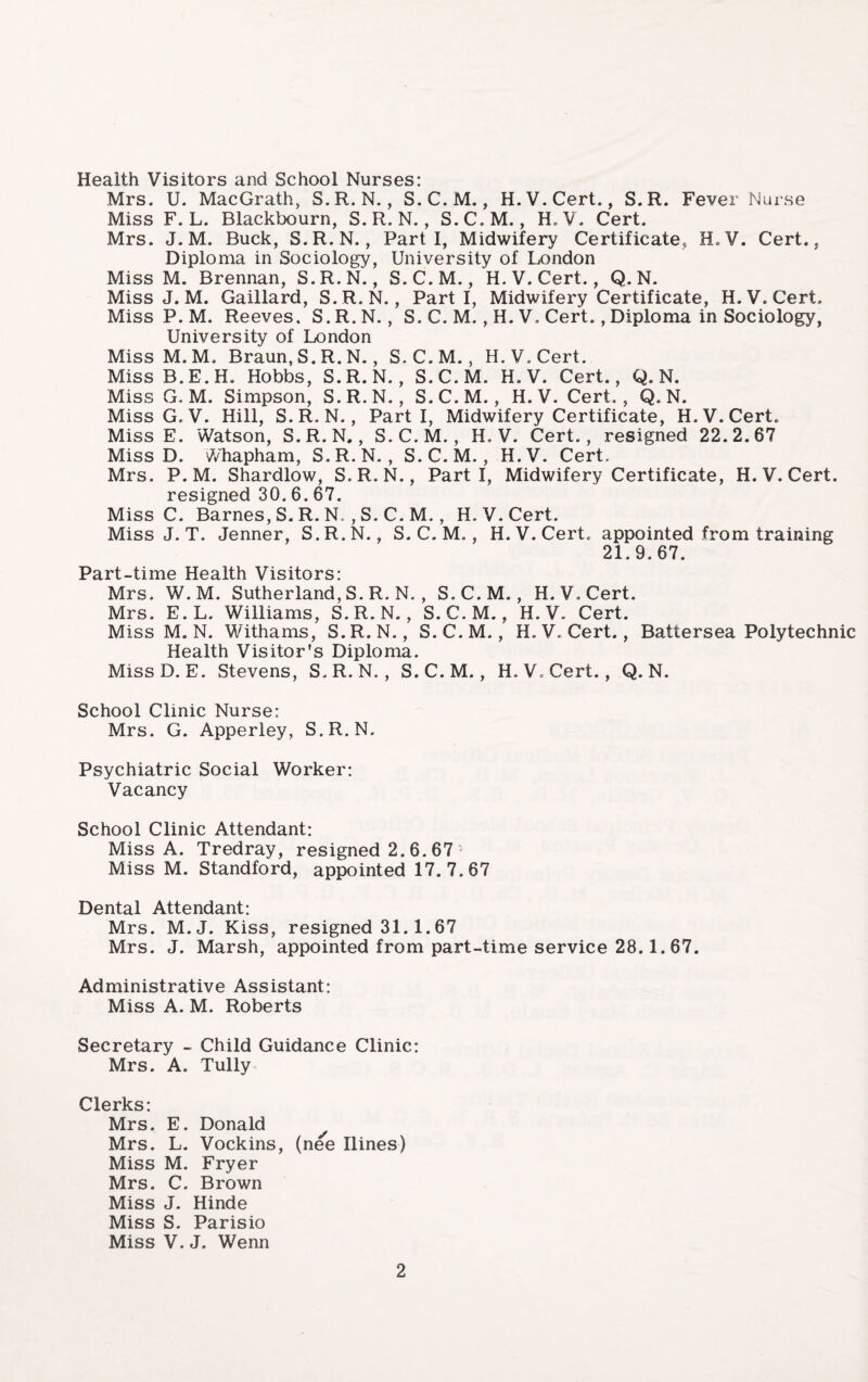 Health Visitors and School Nurses: Mrs. U. MacGrath, S.R. N., S. C. M., H.V.Cert., S.R. Fever Nurse Miss F. L. Blackbourn, S.R. N., S.C.M., H.V. Cert. Mrs. J. M. Buck, S.R.N., Parti, Midwifery Certificate, H.V. Cert., Diploma in Sociology, University of London Miss M. Brennan, S.R.N., S.C.M., H.V.Cert., Q. N. Miss J. M. Gaillard, S.R.N., Parti, Midwifery Certificate, H.V.Cert. Miss P. M. Reeves. S.R.N., S. C. M., H. V. Cert., Diploma in Sociology, University of London Miss M. M, Braun, S. R. N., S.C.M., H.V.Cert. MissB.E.H. Hobbs, S.R.N., S.C.M. H.V. Cert., Q. N. Miss G. M. Simpson, S.R.N., S.C.M., H.V. Cert., Q. N. Miss G.V. Hill, S.R.N., Parti, Midwifery Certificate, H.V.Cert. Miss E. Watson, S.R.N., S.C.M., H.V. Cert., resigned 22.2.67 Miss D. Whapham, S.R.N., S.C.M., H.V. Cert, Mrs. P. M. Shardlow, S.R.N., Parti, Midwifery Certificate, H.V.Cert. resigned 30.6. 67. Miss C. Barnes, S. R. N., S. C. M., H.V.Cert. Miss J. T. Jenner, S.R.N., S.C.M., H.V.Cert. appointed from training 21.9.67. Part-time Health Visitors: Mrs. W. M. Sutherland, S. R. N. , S.C.M., H.V.Cert. Mrs. E.L. Williams, S.R.N., S.C.M., H.V. Cert. Miss M. N. Withams, S.R.N., S.C.M., H.V.Cert., Battersea Polytechnic Health Visitor’s Diploma. Miss D. E. Stevens, S.R.N., S.C.M., H.V.Cert., Q. N. School Clinic Nurse: Mrs. G. Apperley, S.R.N. Psychiatric Social Worker: Vacancy School Clinic Attendant: Miss A. Tredray, resigned 2.6. 67 ’ Miss M. Standford, appointed 17.7.67 Dental Attendant: Mrs. M.J. Kiss, resigned 31.1.67 Mrs. J. Marsh, appointed from part-time service 28.1.67. Administrative Assistant: Miss A. M. Roberts Secretary - Child Guidance Clinic: Mrs. A. Tully Clerks: Mrs. E. Donald Mrs. L. Vockins, (nee Hines) Miss M. Fryer Mrs. C. Brown Miss J. Hinde Miss S. Parisio Miss V. J. Wenn