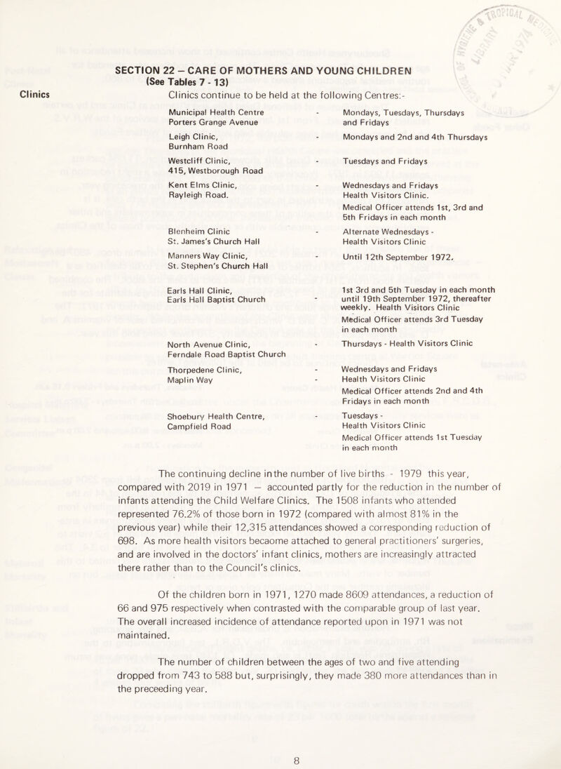 Clinics SECTION 22 - CARE OF MOTHERS AND YOUNG CHILDREN (See Tables 7-13) Clinics continue to be held at the following Centres;- Municipa! Health Centre Porters Grange Avenue Leigh Clinic, Burnham Road Westcliff Clinic, 415, Westborough Road Kent Elms Clinic, Rayleigh Road. Blenheim Clinic St. James's Church Hall Manners Way Clinic, St. Stephen's Church Hall Mondays, Tuesdays, Thursdays and Fridays Mondays and 2nd and 4th Thursdays Tuesdays and Fridays Wednesdays and Fridays Health Visitors Clinic. Medical Officer attends 1st, 3rd and 5th Fridays in each month Alternate Wednesdays - Health Visitors Clinic Until 12th September 1972, Earls Hall Clinic, Earls Hall Baptist Church North Avenue Clinic, Ferndale Road Baptist Church Thorpedene Clinic, Maplin Way Shoebury Health Centre, Campfield Road 1st 3rd and 5th Tuesday in each month until 19th September 1972, thereafter weekly. Health Visitors Clinic Medical Officer attends 3rd Tuesday in each month Thursdays - Health Visitors Clinic Wednesdays and Fridays Health Visitors Clinic Medical Officer attends 2nd and 4th Fridays in each month Tuesdays - Health Visitors Clinic Medical Officer attends 1st Tuesday in each month The continuing decline inthe number of live births - 1979 this year, compared with 2019 in 1971 — accounted partly for the reduction in the number of infants attending the Child Welfare Clinics. The 1508 infants who attended represented 76.2% of those born in 1972 (compared with almost 81% in the previous year) while their 12,315 attendances showed a corresponding reduction of 698. As more health visitors becaome attached to general practitioners' surgeries, and are involved in the doctors' infant clinics, mothers are increasingly attracted there rather than to the Council's clinics. Of the children born in 1971,1270 made 8609 attendances, a reduction of 66 and 975 respectively when contrasted with the comparable group of last year. The overall increased incidence of attendance reported upon in 1971 was not maintained. The number of children between the ages of two and five attending dropped from 743 to 588 but, surprisingly, they made 380 more attendances than in the preceeding year.