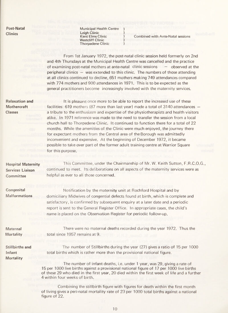 Post-Natal Clinics Relaxation and Mothercraft Classes Hospital Maternity Services Liaison Committee Congenital Malformations Maternal Mortality Stillbirths and Infant Mortality Municipal Health Centre ) Leigh Clinic ) Kent Elms Clinic ) Combined with Ante-Natal sessions Westcliff Clinic ) Thorpedene Clinic ) From 1st January 1972, the post-natal clinic session held formerly on 2nd and 4th Thursdays at the Municipal Health Centre was cancelled and the practice of examining post-natal mothers at ante-natal clinic sessions — observed at the peripheral clinics — was extended to this clinic. The numbers of those attending at all clinics continued to decline, 651 mothers making 749 attendances compared with 774 mothers and 900 attendances in 1971. This is to be expected as the general practitioners become increasingly involved with the maternity services. It is pleasant once more to be able to report the increased use of these facilities; 619 mothers (87 more than last year) made a total of 3140 attendances — a tribute to the enthusiasm and expertise of the physiotherapists and health visitors alike. In 1971 reference was made to the need to transfer the session from a local church hall to Thorpedene Clinic. It continued to function there for a total of 22 months. While the amenities of the Clinic were much enjoyed, the journey there for expectant mothers from the Central area of the Borough was admittedly inconvenient and expensive. At the beginning of December 1972, it became possible to take over part of the former adult training centre at Warrior Square for this purpose. This Committee, under the Chairmanship of Mr. W. Keith Sutton, F.R.C.O.G., continued to meet. Its deliberations on all aspects of the maternity services were as helpful as ever to all those concerned. Notification by the maternity unit at Rochford Hospital and by domiciliary Midwives of congential defects found at birth, which is complete and satisfactory, is confirmed by subsequent enquiry at a later date and a periodic report is sent to the General Register Office. In appropriate cases, the child's name is placed on the Observation Register for periodic follow-up. There were no maternal deaths recorded during the year 1972. Thus the total since 1957 remains at 9. The number of Stillbirths during the year (27) gives a ratio of 15 per 1000 total births which is rather more than the provisional national figure. The number of infant deaths, i.e. under 1 year, was 29, giving a rate of 15 per 1000 live births against a provisional national figure of 17 per 1000 live births of these 29 who died in the first year, 20 died within the first week of life and a further 4 within four weeks of birth. Combining the stillbirth figure with figures for death within the first month of living gives a peri-natal mortality rate of 23 per 1000 total births against a national figure of 22.