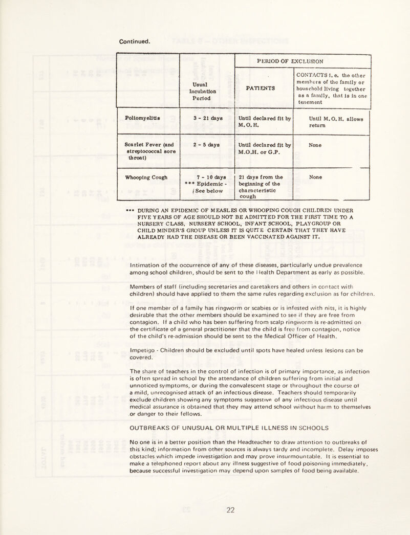 Continued. • Usual liicubatlon Period PERIOD OF EXCLUSION PATIENTS CONTACTS 1. e. the other members of the family or household living together as a family, that Is In one tenement Poliomyelitis 3-21 days Until declared fit by M.O. H. Until M. O. H, allows return Scarlet Fever (and streptococcal sore throat) 2-5 days Until declared fit by M.O.H. or G.P. None Whooping Cough 7-10 days *** Epidemic - j See below 21 days from the beginning of the characteristic cough None DURING AN EPIDEMIC OF MEASLES OR WHOOPING COUGH CHILDREN UNDER FIVE YEARS OF AGE SHOULD NOT BE ADMITTED FOR THE FIRST TIME TO A NURSERY CLASS, NURSERY SCHOOL. INFANT SCHOOL, PLAYGROUP OR CHILD MINDER’S GROUP UNLESS IT IS QUITE CERTAIN THAT THEY HAVE ALREADY HAD THE DISEASE OR BEEN VACCINATED AGAINST IT. Intimation of the occurrence of any of these diseases, particularly undue prevalence among school children, should be sent to the Health Department as early as possible. Members of staff (including secretaries and caretakers and others in contact with children) should have applied to them the same rules regarding exclusion as for children. If one member of a family has ringworm or scabies or is infested with nits, it is highly desirable that the other members should be examined to see if they are free from contagion. If a child who has been suffering from scalp ringworm is re-admitted on the certificate of a general practitioner that the child is free from contagion, notice of the child's re-admission should be sent to the Medical Officer of Health. Impetigo - Children should be excluded until spots have healed unless lesions can be covered. The share of teachers in the control of infection is of primary importance, as infection is often spread in school by the attendance of children suffering from initial and unnoticed symptoms, or during the convalescent stage or throughout the course ot a mild, unrecognised attack of an infectious disease. Teachers should temporarily exclude children showing any symptoms suggestive of any infectious disease until medical assurance is obtained that they may attend school without harm to themselves .or danger to their fellows. OUTBREAKS OF UNUSUAL OR MULTIPLE ILLNESS IN SCHOOLS No one is in a better position than the Headteacher to draw attention to outbreaks of this kind; information from other sources is always tardy and incomplete. Delay imposes obstacles which impede investigation and may prove insurmountable. It is essential to make a telephoned report about any illness suggestive of food poisoning immediately, because successful investigation may depend upon sam.ples of food being available.