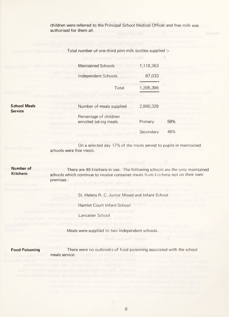 children were referred to the Principal School Medical Officer and free milk was authorised for them all. Total number of one-third pint milk bottles supplied Maintained Schools 1,118,363 Independent Schools 87,033 Total 1,205,396 School Meals Service Secondary 45% Number of meals supplied 2,860,328 Percentage of children enrolled taking meals Primary 59% On a selected day 17% of the meals served to pupils in maintained schools were free meals. Number of Kitchens There are 49 kitchens in use. The following schools are the only maintained schools which continue to receive container meals from kitchens not on their own premises;- St. Helens R. C. Junior Mixed and Infant School Hamlet Court Infant School Lancaster School Meals were supplied to two independent schools. Food Poisoning There were no outbreaks of food poisoning associated with the school meals service.