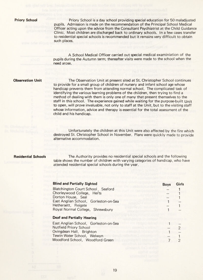 Priory School Observation Unit Residential Schools Priory School is a day school providing special education for 50 maladjusted pupils. Admission is made on the recommendation of the Principal School Medical Officer acting upon the advice from the Consultant Psychiatrist at the Child Guidance Clinic. Most children are discharged back to ordinary schools. In a few cases transfer to residential special schools is recommended but it remains very difficult to obtain such places. A School Medical Officer carried out special medical examiniation of the pupils during the Autumn term; thereafter visits were made to the school when the need arose. The Observation Unit at present sited at St. Christopher School continues to provide for a small group of children of nursery and Infant school age whose handicap prevents them from attending normal school. The complicated task of identifying the various learning problems of the children, then trying to find a method of dealing with them Is only one of many that present themselves to the staff In this school. The experience gained while waiting for the purpose-built Unit to open, will prove invaluable, not only to staff at the Unit, but to the visiting staff whose Information, advice and therapy is essential for the total assessment of the child and his handicap. Unfortunately the children at this Unit were also affected by the fire which destroyed St. Christopher School in November. Plans were quickly made to provide alternative accommodation. The Authority provides no residential special schools and the following table shows the number of children with varying categories of handicap, who have attended residential special schools during the year. Blind and Partially Sighted Boys Girls Blatchington Court School ^ Seaford — 1 Chorleywood College, Herts — 1 Dorton House, Seal — 1 East Anglian School, Gorleston-on-Sea 1 — Hethersett, Reigate — i Royal Normal College, Shrewsbury 1 — Deaf and Partially Hearing East Anglian School, Gorleston-on-Sea 1 — Nutfield Priory School — 2 Ovingdean Hall, Brighton 1 — Tewin Water School, Welwyn — 1 Woodford School, Woodford Green 7 2