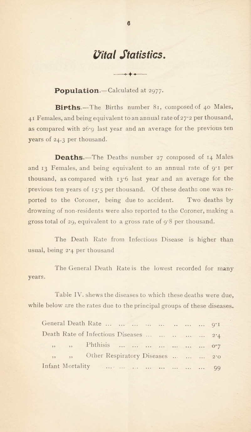 Vital Statistics. -- Population.—Calculated at 2977. Births.—The Births number 81, composed of 40 Males, 41 Females, and being equivalent to an annual rate of 27*2 per thousand, as compared with 26*9 last year and an average for the previous ten years of 24.3 per thousand. Deaths.—The Deaths number 27 composed of 14 Males and 13 Females, and being equivalent to an annual rate of 9'i per thousand, as compared with 13-6 last year and an average for the previous ten years of 15*5 per thousand. Of these deaths one was re¬ ported to the Coroner, being due to accident. Two deaths by drowning of non-residents were also reported to the Coroner, making a gross total of 29, equivalent to a gross rate of 9*8 per thousand. The Death Rate from Infectious Disease is higher than usual, being 2*4 per thousand The General Death Rate is the lowest recorded for many years. Table IV. shews the diseases to which these deaths were due, while below are the rates due to the principal groups of these diseases. General Death Rate. . 9-1 Death Rate of Infectious Diseases. 2-4 >> >5 Phthisis . 0*7 ,, ,, Other Respiratory Diseases . 2*0 Infant Mortality 99