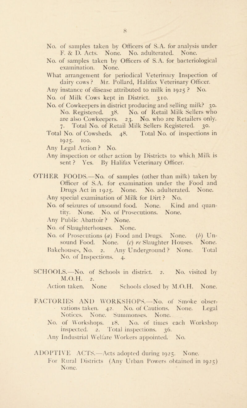 No. of samples taken by Officers of S.A. for analysis under F. & D. Acts. None. No. adulterated. None. No. of samples taken by Officers of S.A. for bacteriological examination. None. What arrangement for periodical Veterinary Inspection of dairy cows? Mr. Pollard, Halifax Veterinary Officer. Any instance of disease attributed to milk in 1925 ? No. No. of Milk (lows kept in District. 310. No. of Cowkee])ers in district producing and selling milk? 30. No. Registered. 38. No. of Retail Milk Sellers who are also Cowkeepers. 23. No. who are Retailers only. 7. Total No. of Retail Milk Sellers Registered. 30. Total No. of Cowsheds. 48. Total No. of inspections in 1925. loo. Any Legal Action ? No. Any inspection or other action by Districts to which Milk is sent ? Yes. By Halifax Veterinary Officer. OTHER FOOD.S.—No. of samples (other than milk) taken by Officer of S.A. for examination under the Food and Drugs Act in 1925. None. No. adulterated. None. Any special examination of Milk for Dirt ? No. No. of seizures of unsound food. None. Kind and quan¬ tity. None. No. of Prosecutions. None. j Any Public .Abattoir? None. No. of Slaughterhouses. None. No. of Pi'osecutions {a) Food and Drugs. None. (/') Un¬ sound Food. None. (c) Slaughter Houses. None. Bakehouses, No. 2. Any Underground ? None. Total No. of Inspections. 4. SCHOOLS.—No. of Schools in district. 2. No. visited by M.O.H. 2. .Action taken. None Schools closed by M.O.H. None. FACCrORIES AND WORKSHOPS.—No. of Smoke obser¬ vations taken. 42. No. of Cautions. None. Legal Notices. None. Summonses. None. No. of Workshops. 18. No. of times each Workshop inspected. 2. Total ins])ections. 36. Any Industrial Welfare Workers appointed. No. ADOPTI\E ACJ'PS.—.Acts ado]4ed during 1925. None. For Rural Districts (Any Urban Powers obtained in 1925) None.