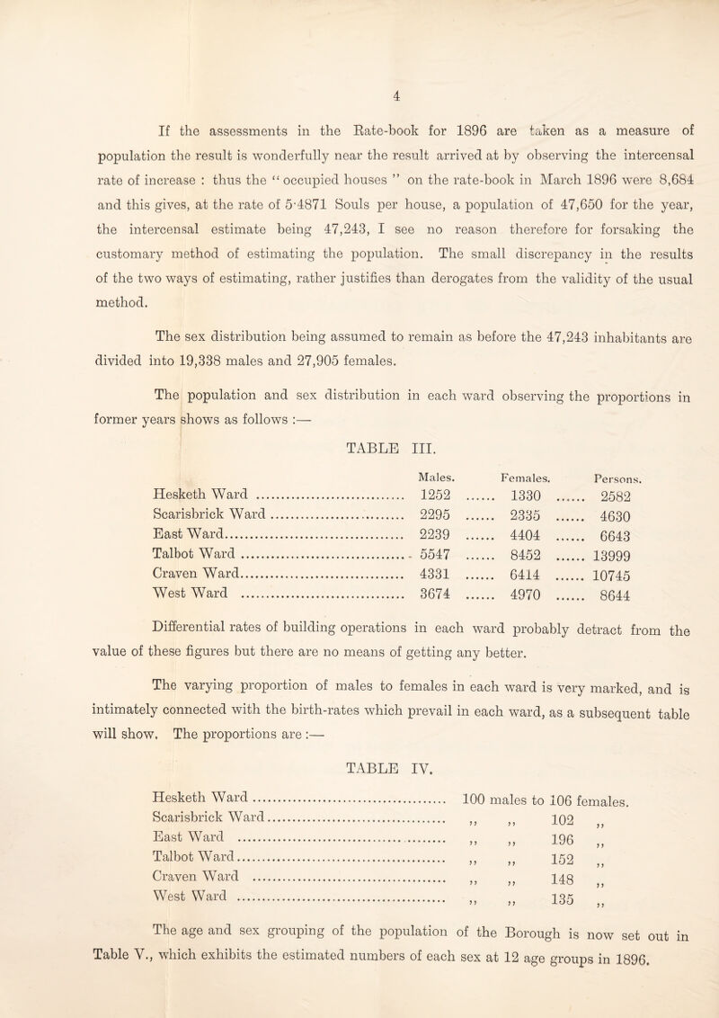 If the assessments in the Rate-book for 1896 are taken as a measure of population the result is wonderfully near the result arrived at by observing the intercensal rate of increase : thus the “ occupied houses ” on the rate-book in March 1896 were 8,684 and this gives, at the rate of 5*4871 Souls per house, a population of 47,650 for the year, the intercensal estimate being 47,243, I see no reason therefore for forsaking the customary method of estimating the population. The small discrepancy in the results of the two ways of estimating, rather justifies than derogates from the validity of the usual method. The sex distribution being assumed to remain as before the 47,243 inhabitants are divided into 19,338 males and 27,905 females. The population and sex distribution in each ward observing the proportions in former years shows as follows :— TABLE III. Hesketh Ward .. Scarisbrick Ward East Ward. Talbot Ward. Craven Ward.. West Ward . Males. 1252 2295 2239 . 5547 4331 3674 Females. 1330 2335 4404 8452 6414 4970 Persons. 2582 4630 6643 13999 10745 8644 Differential rates of building operations in each ward probably detract from the value of these figures but there are no means of getting any better. The varying proportion of males to females in each ward is very marked, and is intimately connected with the birth-rates which prevail in each ward, as a subsequent table will show. The proportions are :— TABLE IV. Hesketh Ward ... Scarisbrick Ward East Ward . Talbot Ward. Craven Ward ... West Ward . 100 males to 106 females. >) >» > > > > f» J f >> 1) > > )) 102 196 152 148 135 > > The age and sex grouping of the population of the Borough is now set out in Table V., which exhibits the estimated numbers of each sex at 12 age groups in 1896.
