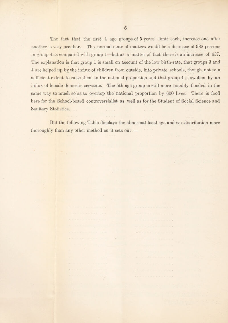 The fact that, the first 4 age groups of 5 years’ limit each, increase one after another is very peculiar. The normal state of matters would be a decrease of 982 persons in group 4 as compared with group 1—but as a matter of fact there is an increase of 437. The explanation is that group 1 is small on account of the low birth-rate, that groups 3 and 4 are helped up by the influx of children from outside, into private schools, though not to a sufficient extent to raise them to the national proportion and that group 4 is swollen by an influx of female domestic servants. The 5th age group is still more notably flooded in the same way so much so as to overtop the national proportion by 600 lives. There is food here for the School-board controversialist as well as for the Student of Social Science and Sanitary Statistics. But the following Table displays the abnormal local age and sex distribution more thoroughly than any other method as it sets out :—