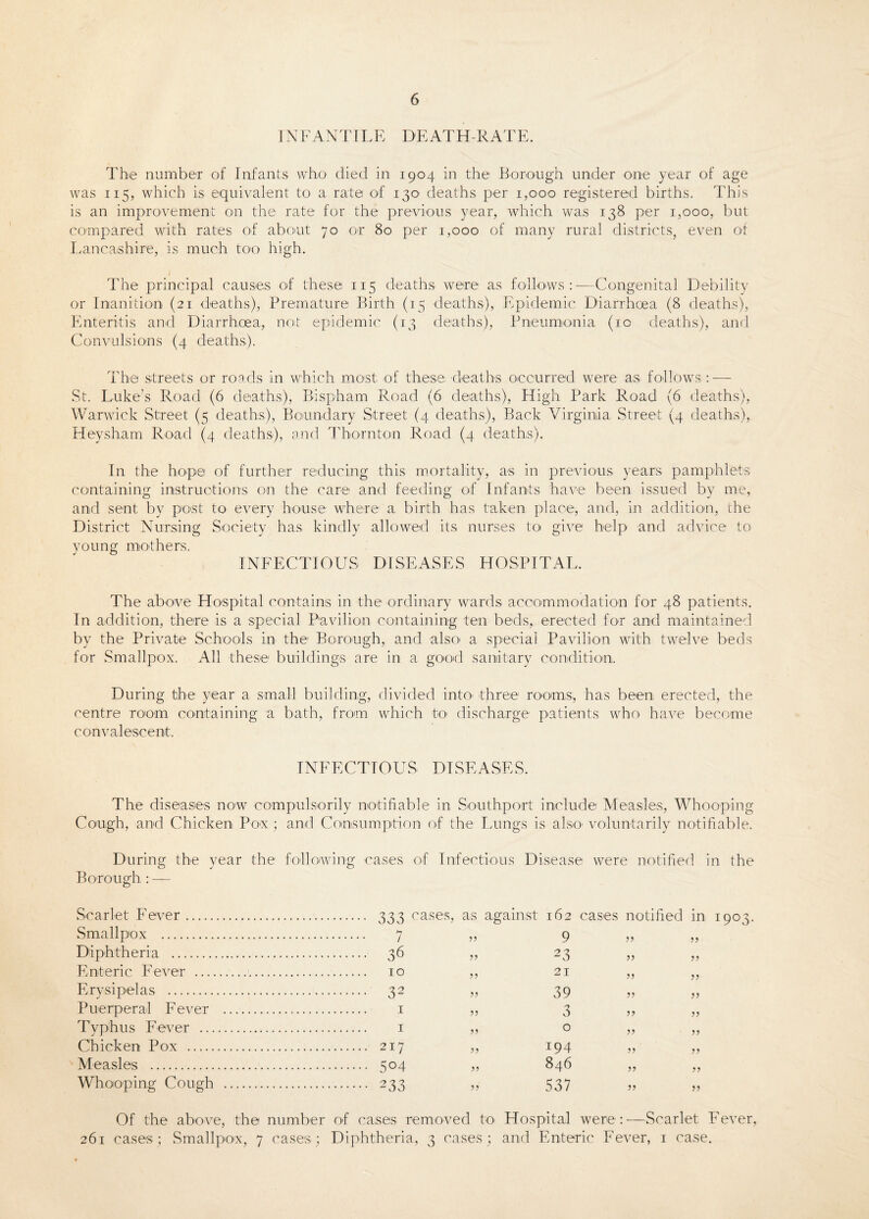 INFANTILE DEATH-RATE. The number of Infants who died in 1904 in the Borough under one year of age was 115, which is equivalent to a rate of 130 deaths per 1,000 registered births. This is an improvement on the rate for the previous year, which was 138 per 1,000, but compared with rates of about 70 or 80 per 1,000 of many rural districts, even of Lancashire, is much too high. The principal causes of these 115 deaths were as follows:—Congenital Debility or Inanition (21 deaths), Premature Birth (15 deaths), Epidemic Diarrhoea (8 deaths), Enteritis and Diarrhoea, not epidemic (13 deaths), Pneumonia (ic deaths), and Convulsions (4 deaths). The streets or roads in which most of these deaths occurred were as follows : — St. Luke’s Road (6 deaths), Bispham Road (6 deaths), High Park Road (6 deaths), Warwick Street (5 deaths), Boundary Street (4 deaths), Back Virginia Street (4 deaths), Hey sham Road (4 deaths), and Thornton Road (4 deaths). In the hope of further reducing this mortality, as in previous years pamphlets containing instructions on the care and feeding of Infants have been issued by me, and sent by post to every house where a birth has taken place, and, in addition, the District Nursing Society has kindly allowed its nurses to' give help and advice to young mothers. INFECTIOUS DISEASES HOSPITAL. The above Hospital contains in the ordinary wards accommodation for 48 patients. In addition, there is a special Pavilion containing ten beds, erected for and maintained by the Private Schools in the Borough, and 'al-so a special Pavilion with twelve beds for Smallpox. All these buildings are in a good sanitary condition. During the year a small building, divided into three rooms:, has been erected, the centre room containing a bath, from which bo discharge patients who have become convalescent, INFECTIOUS DISEASES. The diseases now compulsorily notifiable in Southport include Measles, Whooping Cough, and Chicken Pox ; and Consumption of the Lungs is also' voluntarily notifiable. During the year the following cases of Infectious Disease were notified in the Borough : — Scarlet Fever. . 333 cases, as against 162 cases notified in 1903. Smallpox . . 7 9 33 33 Diphtheria . . 36 j? 2 3 33 33 Enteric Fever . .. 10 >> 21 33 33 Erysipelas . . 32 33 39 33 33 Puerperal Fever . ... 1 3 33 33 Typhus Fever . . 1 0 33 33 Chicken Pox . . 217 194 33 33 Measles . . 5°4 >> 846 33 33 Whooping Cough . . 233 537 33 33 Of the above, the number of cases removed to' Hospital were : —Scarlet Fever, 261 cases; Smallpox, 7 cases; Diphtheria, 3 cases; and Enteric Fever, 1 case.
