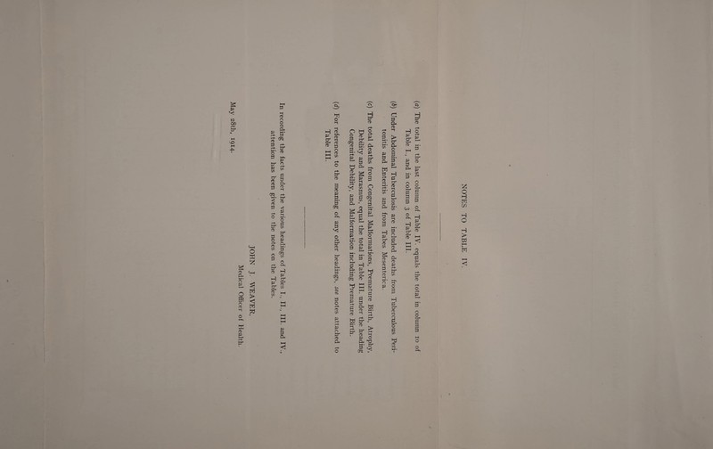 oo H O M -P o a a n> Cu i—> • ft p O 3? n cd 3 W > < w a H CD O O >“! Cu S- S' ^ <* 3 <-+ r+ p4 O' « 3 pT p4 a p CO CO _* £ P a CD 5 cd S' >-* CD C-> ^ crq *-<• <J CD 3 p4 CD P ° S' 3 CO p4 CD 3 O r-K CD co 3 n W 2 co P4 CD P cu p4 CD H p a4 H P CO O ►_ CO . a O 3 H 3 £* ^ 3 CD P O CD CO p CD 3 CD P 3 I—»• 3 OQ P 3 'C P4 CD 3 P4 CD P Cu t—• • 3 CTQ CO Co CD CD 3 O 3~ CD CO P a CD P P 3 Cu P o P4 CD CU (c) The total deaths from Congenital Malformations, Premature Birth, Atrophy, Debility and Marasmus, equal the total in Table III. under the heading Congenital Debility, and Malformation including Premature Birth. o 3 CO c 3 Cu CD 3 > o4 cu o 3 H P4 CD P 3 M cu 3 W 3 c+- CD CO P 3 CU P ►—> H 3 P CD 3 o 3 o co i— CO 3 p O 3 i-t CD 3 o H p _ CD Cu co CD CU g ~ CD P-1 CO CD CD P r-h P CD CO 3 O Hi p o H 3 o4 CD >—* o £ o 3 co ►d CD H rb o p C+- p p cT h-» • i—• 3 r+- p P CD 3 Cu b— P l—* • co 3 r+- o O O 3 ►—1 3 p o § P H 3 3 W CO O M-> w o *—K H H H p O p p p S p1 l-H > <3 td 1—1 1—1 r HH CD w hP 3 p. CO HH <3 P4 CD O P O O o