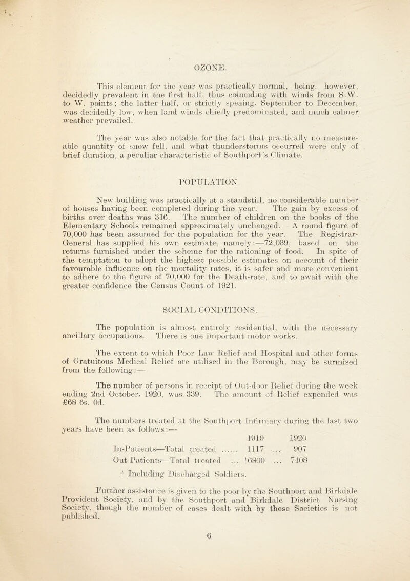 OZONE. This element for the year was practically normal, being, however, decidedly prevalent in the first half, thus coinciding with winds from S.W. to W. points; the latter half, or strictly speaing, September to December, was decidedly low, when land winds chiefly predominated, and much calmer weather prevailed. The year was also notable for the fact that practically no measure- able quantity of snow fell, and what thunderstorms occurred were only of brief duration, a peculiar characteristic of Southport ’s Climate. POPULATION New building was practically at a standstill, no considerable number of houses having been completed during the year. The gain by excess of births over deaths was 316. The number of children on the books of the Elementary Schools remained approximately unchanged. A round figure of 70,000 has been assumed for the population for the year. The Eegistrar- General has supplied his own estimate, namely:—72,039, based on the returns furnished under the scheme for the rationing of food. In spite of the temptation to adopt the highest possible estimates on account of their favourable influence on the mortality rates, it is safer and more convenient to adhere to the figure of 70,000 for the Death-rate, and to await with the greater confidence the Census Count of 1921. SOCIAL CONDITIONS. The population is almost entirely residential, with the necessary ancillary occupations. There is one important motor works. The extent to which Poor Law Belief and Hospital and other forms of Gratuitous Medical Belief are utilised in the Borough, may be surmised from the following:— The number of persons in receipt of Out-door Belief during the week ending 2nd October, 1920, was 339. The amount of Belief expended was £68 6s. Od. The numbers treated at the Southport Infirmary during the last two years have been as follows: — 1919 1920 In-Patients—Total treated . 1117 ... 907 Out-Patients—Total treated ... 16800 ... 7408 t Including Discharged Soldiers. Further assistance is given to the poor by the Southport and Birkdale Provident Society, and by the Southport and Birkdale District Nursing Society, though the number of cases dealt with by these Societies is not published.