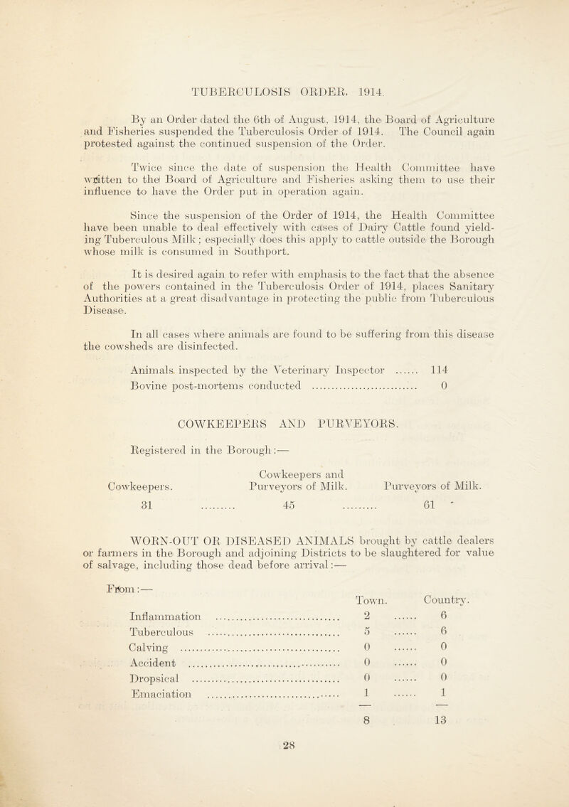 TUBERCULOSIS ORDER, 1914. Agriculture By an Order dated the 6th of August, 1914, the Board of and Fisheries suspended the Tuberculosis Order of 1914. The Council again protested against the continued suspension of the Order. Twice since the date of suspension the Health Committee have written to the* Board of Agriculture and Fisheries asking them to use their influence to have the Order put in operation again. Since the suspension of the Order of 1914, the Health Committee have been unable to deal effectively with cases of Dairy Cattle found yield¬ ing Tuberculous Milk; especially does this apply to cattle outside the Borough whose milk is consumed in Southport. It is desired again to refer with emphasis, to the fact that the absence of the powers contained in the Tuberculosis Order of 1914, places Sanitary Authorities at a great disadvantage in protecting the public from Tuberculous Disease. In all cases where animals are found to be suffering from this disease the cowsheds are disinfected. Animals inspected by the Veterinary Inspector . 114 Bovine post-mortems conducted .. 0 COWKEEPERS AND PURVEYORS. Registered in the Borough: — Cowkeepers. Cowkeepers and Purveyors of Milk. 31 45 Purveyors of Alilk. t/ 61 WORN-OUT OR DISEASED ANIMALS brought by cattle dealers or farmers in the Borough and adjoining Districts to- be slaughtered for value of salvage, including those dead before arrival:— F ho m:— Inflammation Tuberculous Calving . Accident _ Dropsical Emaciation Town. 2 5 0 0 0 1 8 Country. ts 6 6 0 0 0 1 13