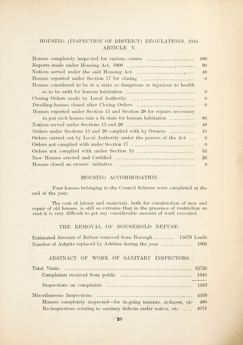 HOUSING (INSPECTION OF DISTRICT) REGULATIONS, 1910. ARTICLE V. Houses completely inspected for various causes . 480 Reports made under Housing Act, 1909 . 80 Notices served under the said Housing Act .,. 48 Houses reported under Section 17 for closing ... 0 Houses considered to be in a state so dangerous or injurious to health as to> be unfit for human habitation .... 0 Closing Orders made by Local Authority .. 0 Dwelling-houses closed after Closing Orders .. 0 Houses reported under Section 15 and Section 28 for repairs necessary to1 put such houses into a fit state for human habitation .. 80 Notices served under Sections 15 and 28 .. 48 Orders under Sections 15 and 28 conplied with by Owners . 45 Orders carried out by Local Authority under the powers of the Act ... 0 Orders not complied with under Section 17 . 0 Orders not complied with under Section 15 .. 35 New Houses erected and Certified .... 26 Houses closed on owners’ initiative .. 0 HOUSING ACCOMMODATION. Four houses belonging to the Council Scheme were completed at the end of the year. The cost of labour and materials, both for construction of new and repair of old houses, is still so extreme that in the presence of restriction on rent it is very difficult to get any considerable amount of work executed. THE REMOVAL OF HOUSEHOLD REFUSE. Estimated Amount of Refuse removed from Borough .. 15679 Loads Number of Ashpits replaced by Ashbins during the year .............. 1966 ABSTRACT OF WORK OF SANITARY INSPECTORS. Total Visits .,....... 32726 Complaints received from public . 1343 Inspections on complaints . 1343 Miscellaneous Inspections . 4359 Houses completely inspected—for in-going tenants, sickness, etc 480 Re-inspections relating to sanitary defects under notice, etc. 4074