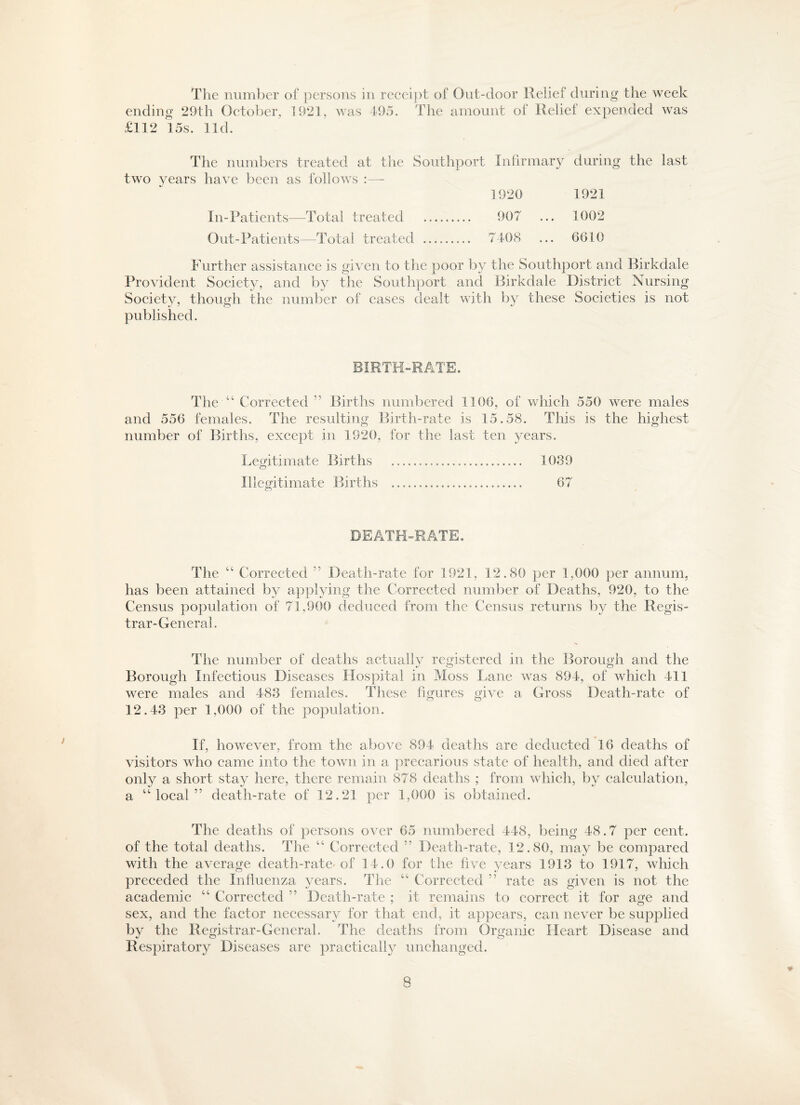 The number of persons in receipt of Out-door Relief during the week ending 29th October, 1921, was 495. The amount of Relief expended was £112 15s. lid. The numbers treated at the Southport Infirmary during the last two years have been as follows :—- 1920 1921 In-Patients—Total treated . 907 ... 1002 Out-Patients—Total treated . 7408 ... 6610 Further assistance is given to the poor by the Southport and Rirkdale Provident Society, and by the Southport and Rirkdale District Nursing Society, though the number of cases dealt with by these Societies is not published. BIRTH-RATE. The “ Corrected ” Births numbered 1106, of which 550 were males and 556 females. The resulting Birth-rate is 15.58. This is the highest number of Births, except in 1920, for the last ten years. Legitimate Births ..... 1039 Illegitimate Births ...... 67 DEATH-RATE. The “ Corrected ” Death-rate for 1921, 12.80 per 1,000 per annum, has been attained by applying the Corrected number of Deaths, 920, to the Census population of 71,900 deduced from the Census returns by the Regis¬ trar-General. The number of deaths actually registered in the Borough and the Borough Infectious Diseases Hospital in Moss Lane was 894, of which 411 were males and 483 females. These figures give a Gross Death-rate of 12.43 per 1,000 of the population. If, however, from the above 894 deaths are deducted 16 deaths of visitors who came into the town in a precarious state of health, and died after only a short stay here, there remain 878 deaths ; from which, by calculation, a “local” death-rate of 12.21 per 1,000 is obtained. The deaths of persons over 65 numbered 448, being 48.7 per cent, of the total deaths. The “ Corrected ” Death-rate, 12.80, may be compared with the average death-rate of 14.0 for the five years 1913 to 1917, which preceded the Influenza years. The “ Corrected ” rate as given is not the academic “ Corrected ” Death-rate ; it remains to correct it for age and sex, and the factor necessary for that end, it appears, can never be supplied by the Registrar-General. The deaths from Organic Heart Disease and Respiratory Diseases are practically unchanged.