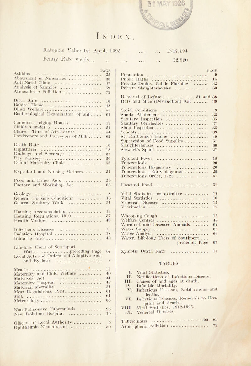 Rateable Value 1st April, 1925 Penny Rate yields. £717,194 £2,820 PAGE Ashbins . 35 Abatement of Nuisances . 30 Anti-Natal Clinic . 47 Analysis of Samples . 59 Atmospheric Pollution . 72 Birth Rate . U) Babies’ Home . 48 Blind Welfare .55 Bacteriological Examination of Milk. 61 Common Lodging Houses . 18 Children under 5 51 Clinics—Time of Attendance . 54 Cowkeepers and Purveyors of Milk. 62 Death Rate . Diphtheria . Drainage and Sewerage Day Nursery . Dental Maternity C linic 10 18 31 50 Expectant and Nursing Mothers. 51 Food and Drugs Acts . 59 Factory and Workshop Act . 63 PAGE Population . 9 Public Baths . 14 Private Drains, Public Flushing . 32 Private Slaughterhouses . 60 Removal of Refuse. 31 and 38 Rats and Mice (Destruction) Act . 39 Social Conditions . 9 Smoke Abatement . 35 Sanitary Inspection . 35 Sanitary Certificates . 87 Shop Inspection . 38 Schools . 89 St. Katherine’s Home . 49 Supervision of Food Supplies . 57 Slaughterhouses . 60 Stewart’s Splint . 27 Typhoid Fever . 15 Tuberculosis . 20 Tuberculosis Dispensary . 20 Tuberculosis—Early diagnosis . 29 Tuberculosis Order, 1925 . 61 Unsound Food. 57 Geology .•. 8 General Housing Conditions . 18 General Sanitary Work . 31 Housing Accommodation . 13 Housing Regulations, 1910 . 37 Health Visitors . 40 Infectious Diseases . 15 Isolation Hospital . 18 Infantile Care . 42 Life-long Users of Southport Water .preceding Page 67 Local Acts and Orders and Adoptive Acts and Byelaws . 7 Measles .'•. 15 Maternity and Child Welfare . 40 Midwives’ Act . 41 Maternity Hospital . 43 Maternal Mortality . 51 Meat Regulations, 1924. 61 Milk . 61 Meteorology. 68 Non-Pulmonary Tuberculosis . 25 New Isolation Hospital . 19 Officers of Local Authority . 5 Ophthalmia Neonatorum .. 50 Vital Statistics—comparative . 12 Vital Statistics . 10 Venerea] Diseases . 15 Vaccination . 17 Whooping Cough . 15 Welfare Centres . 48 Worn-out and Diseased Animals . 62 Water Supply . 65 Water Analysis . 66 Water, Life-long Users of Southport. preceding Page 67 Zymotic Death Rate . 11 TABLES. I. Vital Statistics. II. Notifications of Infectious Disease. III. Causes of and ages at death. IV. Infantile Mortality. V. Infectious Diseases, Notifications and deaths. VI. Infectious Diseases, Removals to Hos¬ pital and deaths. VIII. Vital Statistics, 1912-1925. IN. Venereal Diseases. Tuberculosis .. Atmospheric Pollution . 12