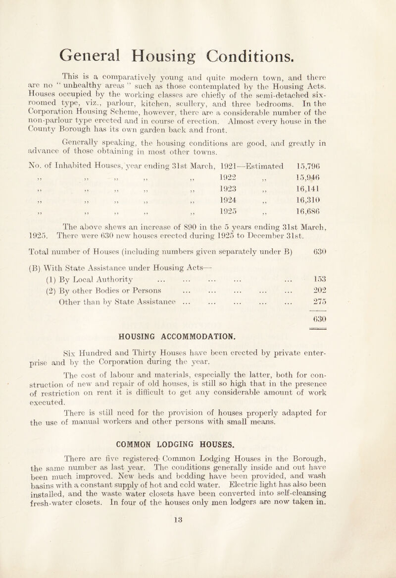This is a comparatively young and quite modern town, and there are no “ unhealthy areas  such as those contemplated by the Housing Acts. Houses occupied by the working classes are chiefly of the semi-detached six- roomed type, viz., parlour, kitchen, scullery, and three bedrooms. In the Corporation Housing Scheme, however, there are a considerable number of the non-parlour type erected and in course of erection. Almost every house in the County Borough has its own garden back and front. Generally speaking, the housing conditions are good, and greatly in advance of those obtaining in most other towns. No. of Inhabited Houses, ye var ending 31st March, 1921— -Estimated 15,796 5 5 5 5 5 5 5 5 5 5 1922 5 5 15,946 5 5 5 5 5 5 5 5 5 5 1923 5 5 16,141 5 5 5 5 5 5 5 5 5 5 1924 5 5 16,310 5 5 5 5 5 5 5 5 5 5 1925 5 5 16,686 The above shews an increase of 890 in the 5 years ending 31st March, 1925. There were 630 newT houses erected during 1925 to December 31st. Total number of Houses (including numbers given separately under B) 630 (B) With State Assistance under Housing Acts— (1) By Local Authority ... ... ... ... ... 153 (2) By other Bodies or Persons ... ... ... ... ... 202 Other than by State Assistance ... ... ... ... ... 275 630 HOUSING ACCOMMODATION. Six Hundred and Thirty Houses have been erected by private enter¬ prise and by the Corporation during the year. The cost of labour and materials, especially the latter, both for con¬ struction of new and repair of old houses, is still so high that in the presence of restriction on rent it is difficult to get any considerable amount of work executed. There is still need for the provision of houses properly adapted for the use of manual workers and other persons with small means. COMMON LODGING HOUSES. There are five registered' Common Lodging Houses in the Borough, the same number as last year. The conditions generally inside and out have been much improved. New beds and bedding have been provided, and wash basins with a constant supply of hot and cold water. Electric light has also been installed, and the wraste water closets have been converted into self-cleansing fresh-v/ater closets. In four of the houses only men lodgers are now taken in.