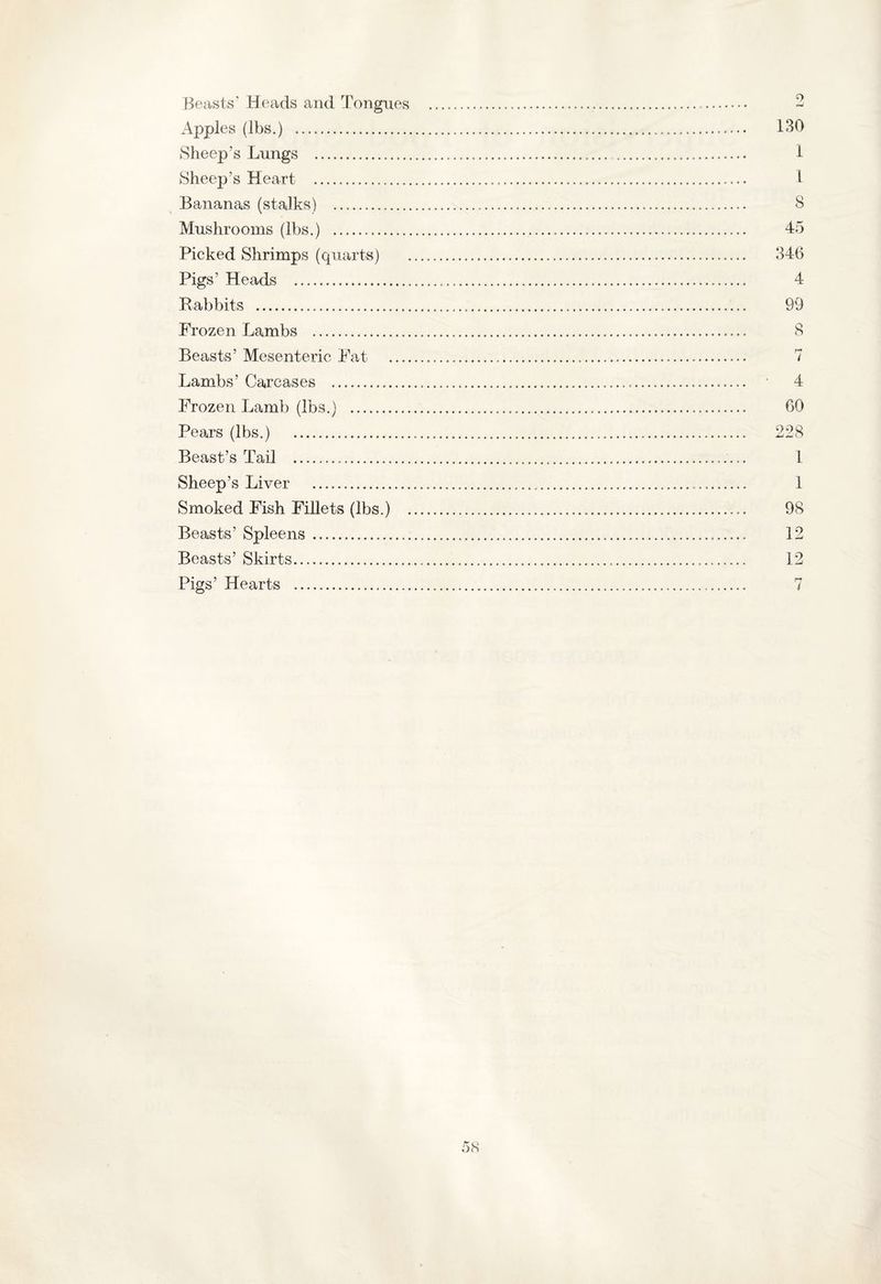 Beasts' Heads and Tongues Apples (lbs.) . Sheep’s Lungs . Sheep’s Heart . Bananas (stalks) .. Mushrooms (lbs.) . Picked Shrimps (quarts) Pigs’ Heads . Rabbits ... Frozen Lambs . Beasts’ Mesenteric Fat Lambs’ Carcases . Frozen Lamb (lbs.) . Pears (lbs.) . Beast’s Tail ... Sheep’s Liver . Smoked Fish Fillets (lbs.) . Beasts’ Spleens . Beasts’ Skirts. 130 1 1 S 45 346 4 99 8 7 4 60 228 1 1 98 12 12