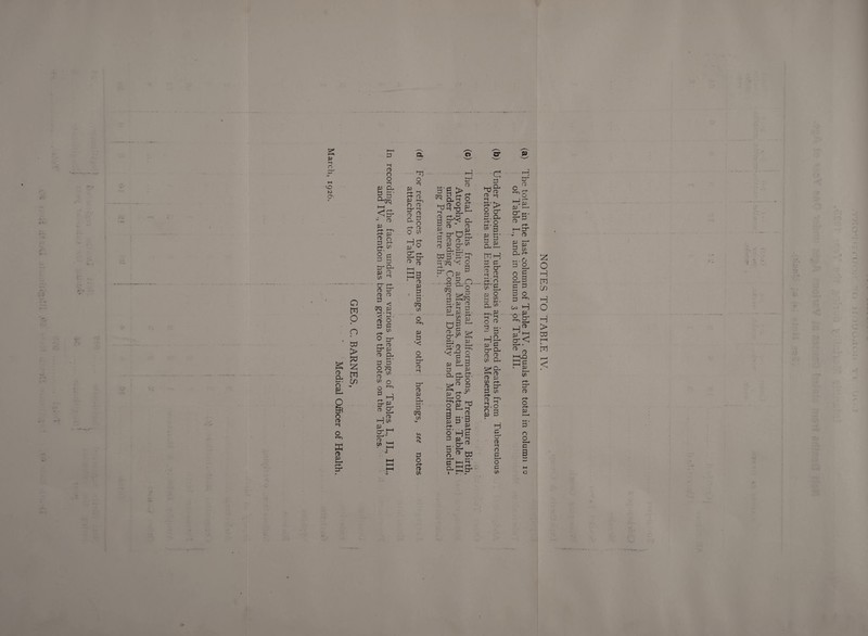 o VO K) cr n> a. O W p trt > 2 W O £ SL O r> CD >-i iu a> p (/) •-< a> o O ►H cl r—i <! p a> r-t- CD 2 O £3 r+- rt CP ►—» • 2 c 3 3 tro- p 2 IP ^ fTi v. £T n> n> f < (KJ p “ • •-{ < (D O c 05 r-r o £T c-f- CD £T P 0) CL t—* • £5 £3 O 7Q CT cp CD U> o o M> 3 , -P rj* P a> £ , n> H w Ifa p rt- r-f- % cr n> a Q >-t Hj 0) •-t-5 a> i-< CD 3 o CD CP H p CT CD £T a> a> P 3 K-» . £3 aq CP Hi P 3 '< £T CD i-C £T O) P CL >—* • £5 aq CP o> 3 O rt- CD CP (C) The total deaths from Congenital Malformations, Premature Birth, Atrophy, Debility and Marasmus, equal the total in Table III. under the heading Congenital Debility and Malformation includ¬ ing Premature Birth, i p -<=J 3 CD ►-* c+ o o > cr CL o CP P £5 CL WH £5 3 £t cr CD 0) ct“ O f-± w p o £3 2. p. CP ►Hi R H{ C* o O ~ 5' CO M cr rt> 2 cp CL £> CL ^ n> CD p CP r-t- 2 ^ 3 CP 0) ►H o P 3 H c cr o •—t o o c CP ■ ■ H cr CD &*• . u Hp p — 2-C- n> rH- hh cr £ CD £5 V* S.S- 3 O o £ 2-3 3 3 3 o 3 ' ■ oo 'O' H p s-< % i—ijD } \ H-l . p vT r-t cr a> <-+• o r-t- P P o c 3 o H PI in h-l t O H > w hH h i—^ < •- *